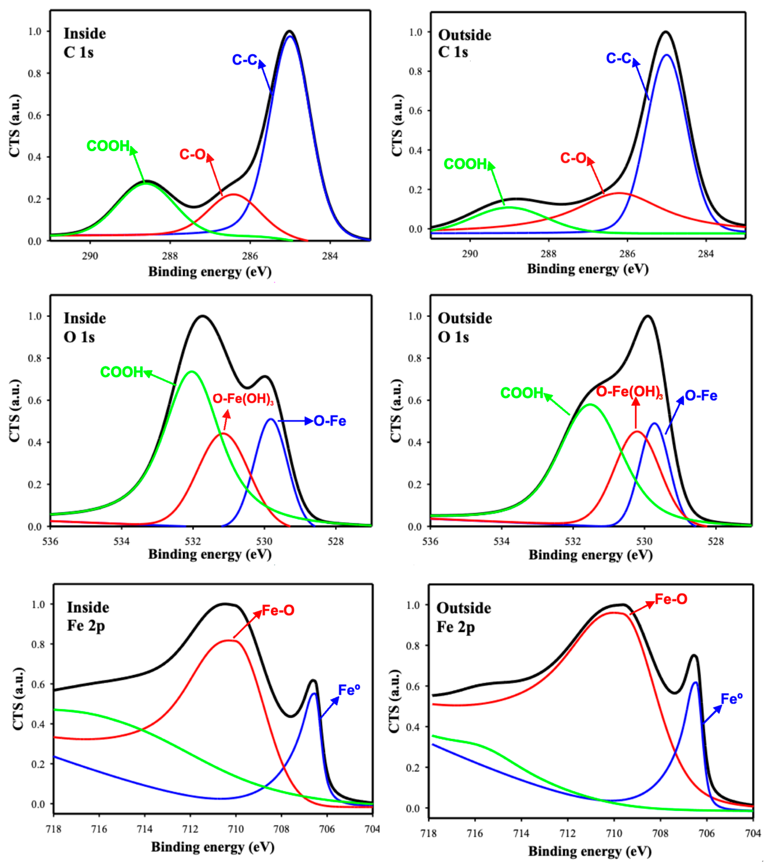 Lubricants 13 00122 g015 Lubricants 13 00122 g015