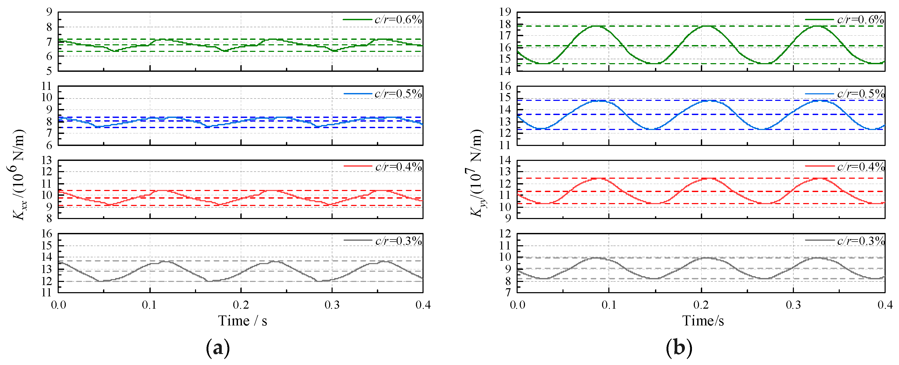 Lubricants 13 00123 g013a