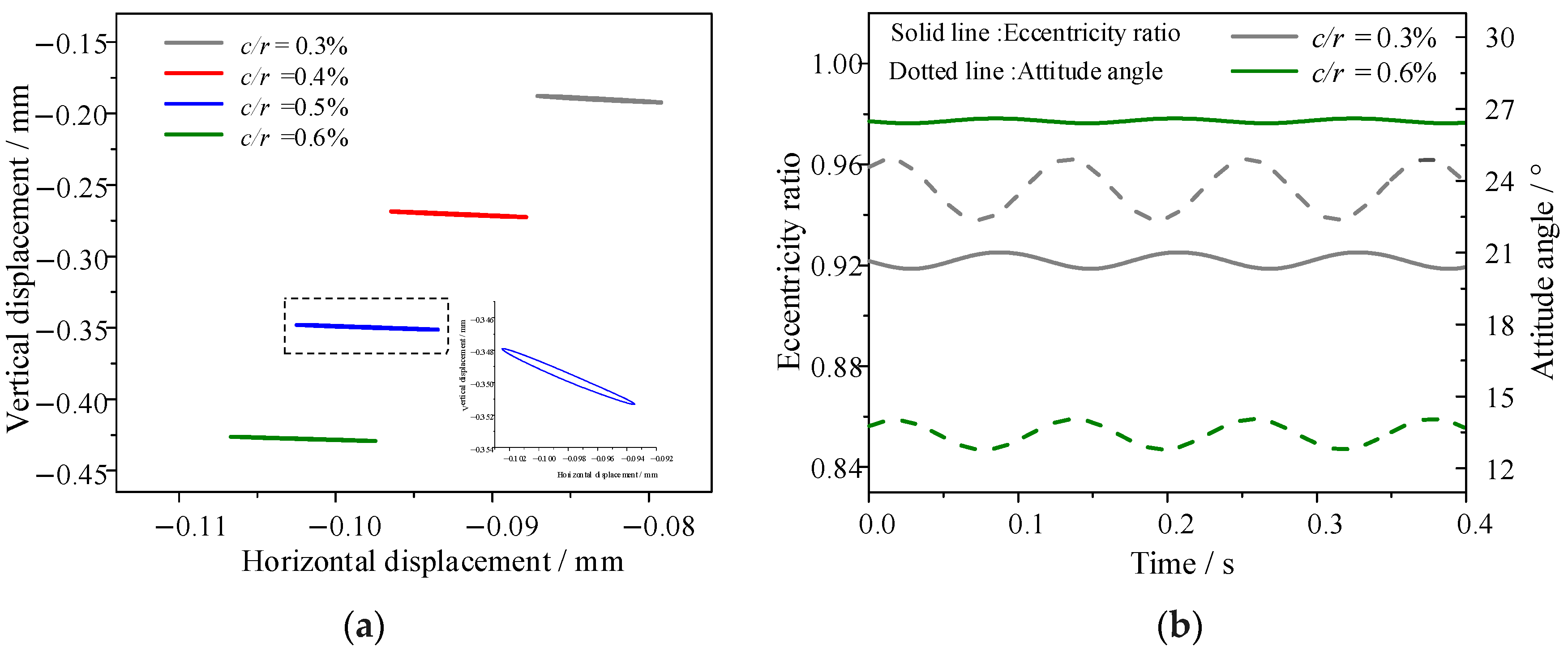 Lubricants 13 00123 g014