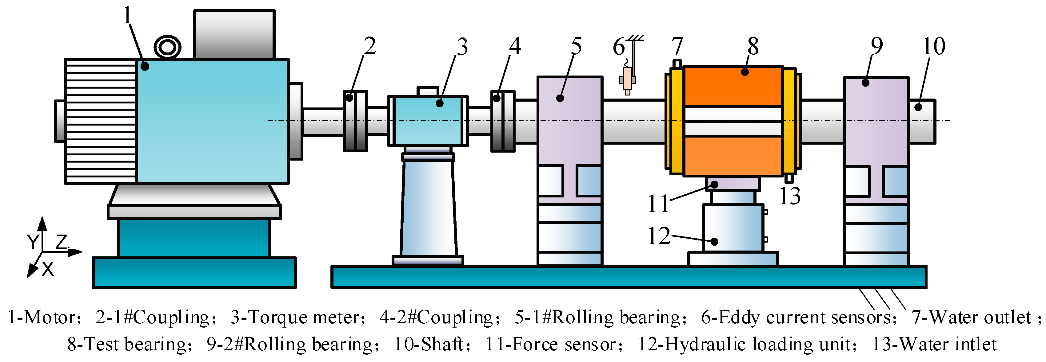 Lubricants 13 00123 g016