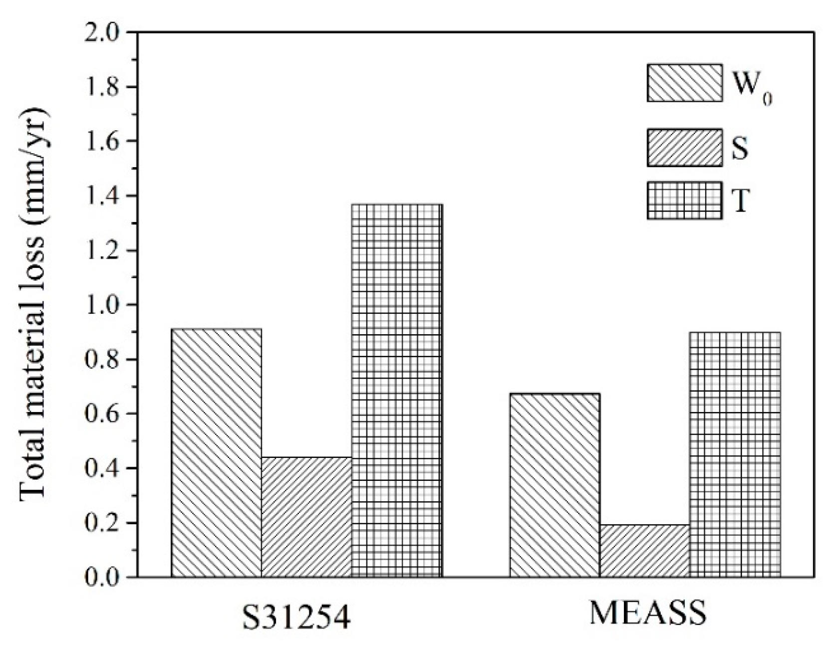 Lubricants 13 00125 g007
