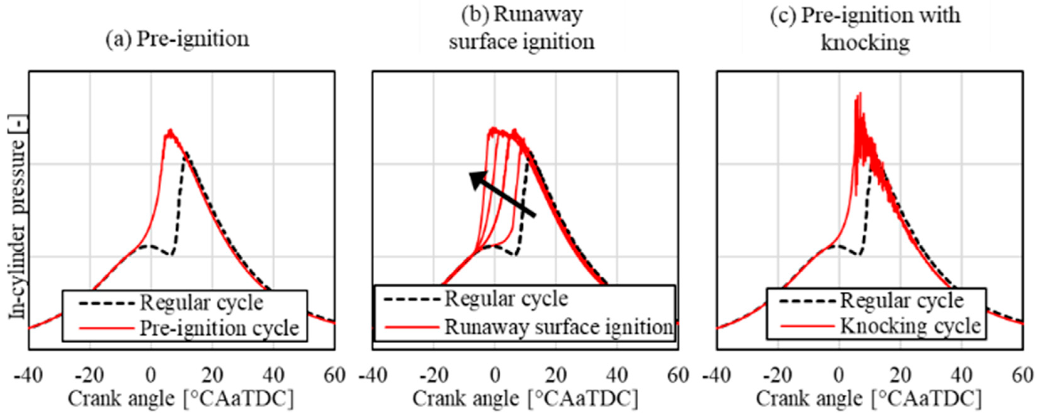 Lubricants 13 00126 g001