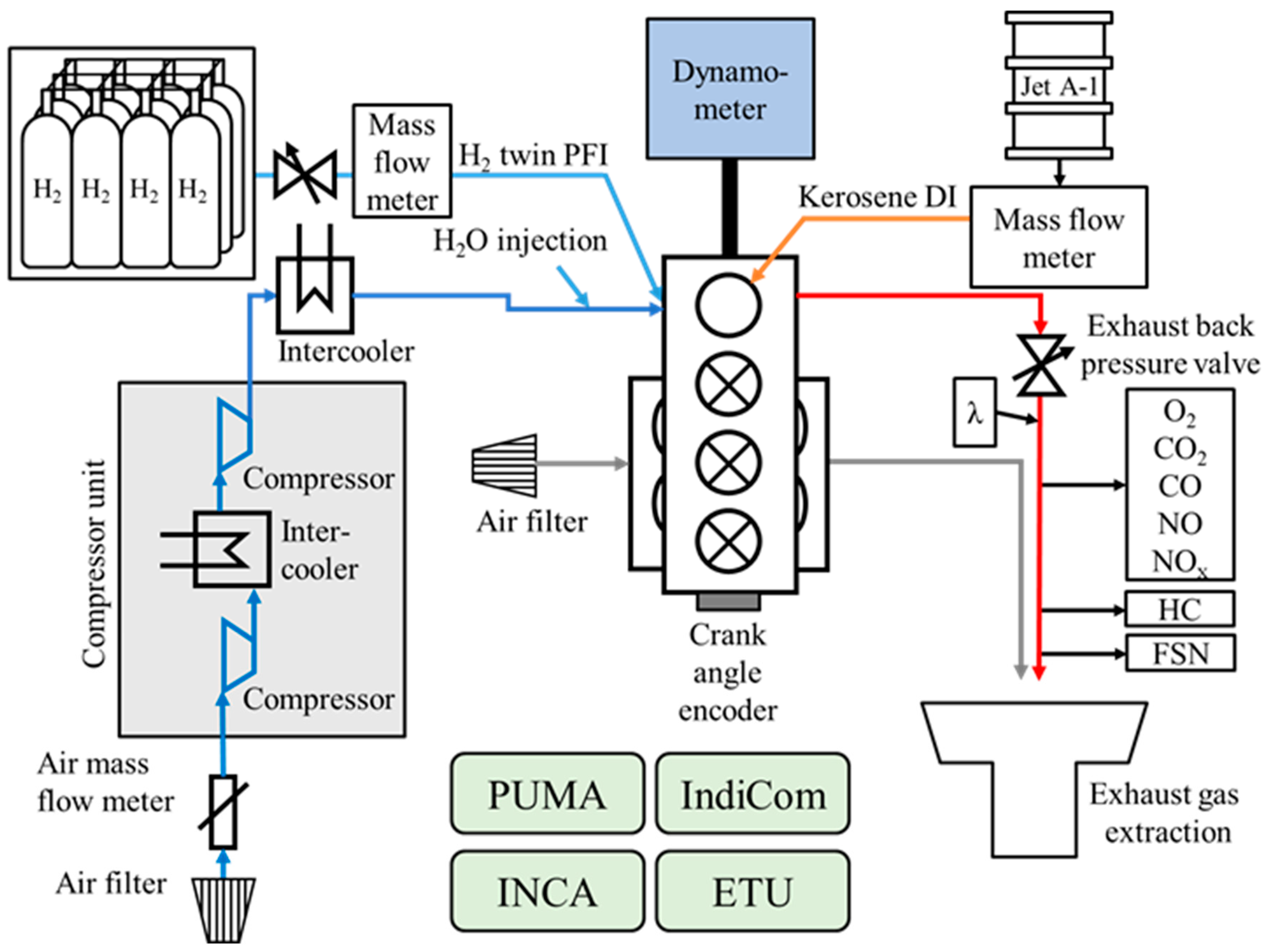 Lubricants 13 00126 g003