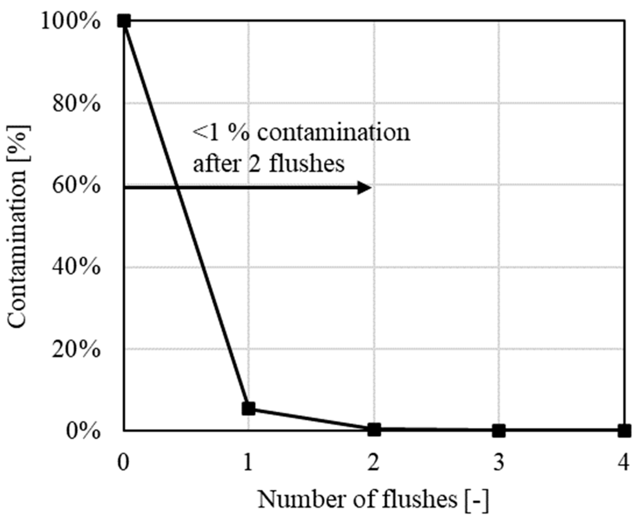 Lubricants 13 00126 g009