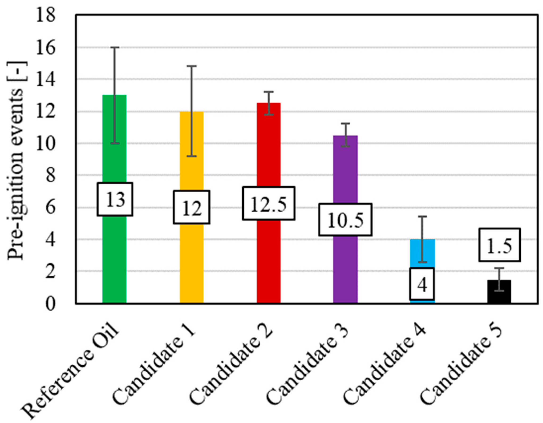 Lubricants 13 00126 g010