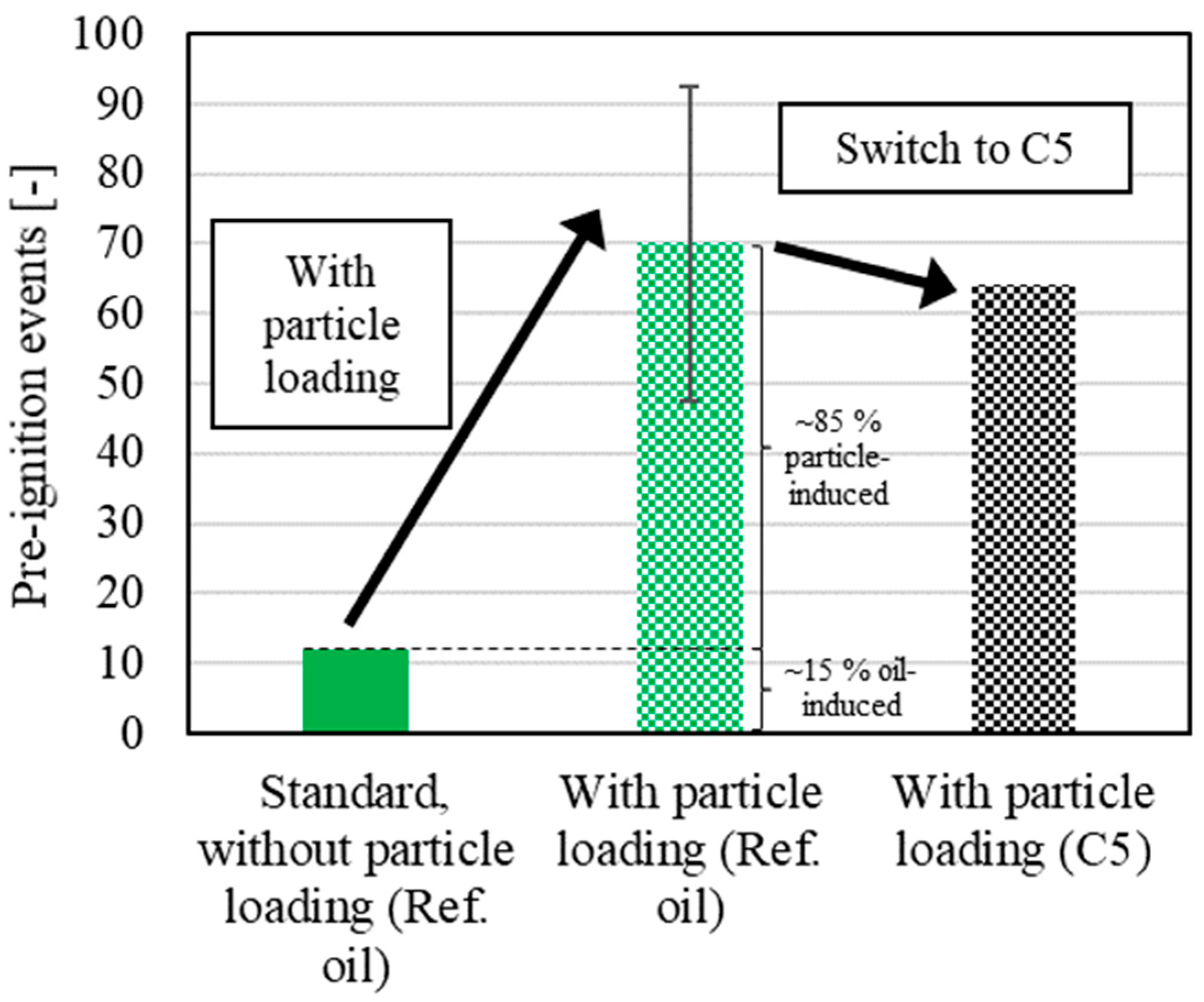 Lubricants 13 00126 g013
