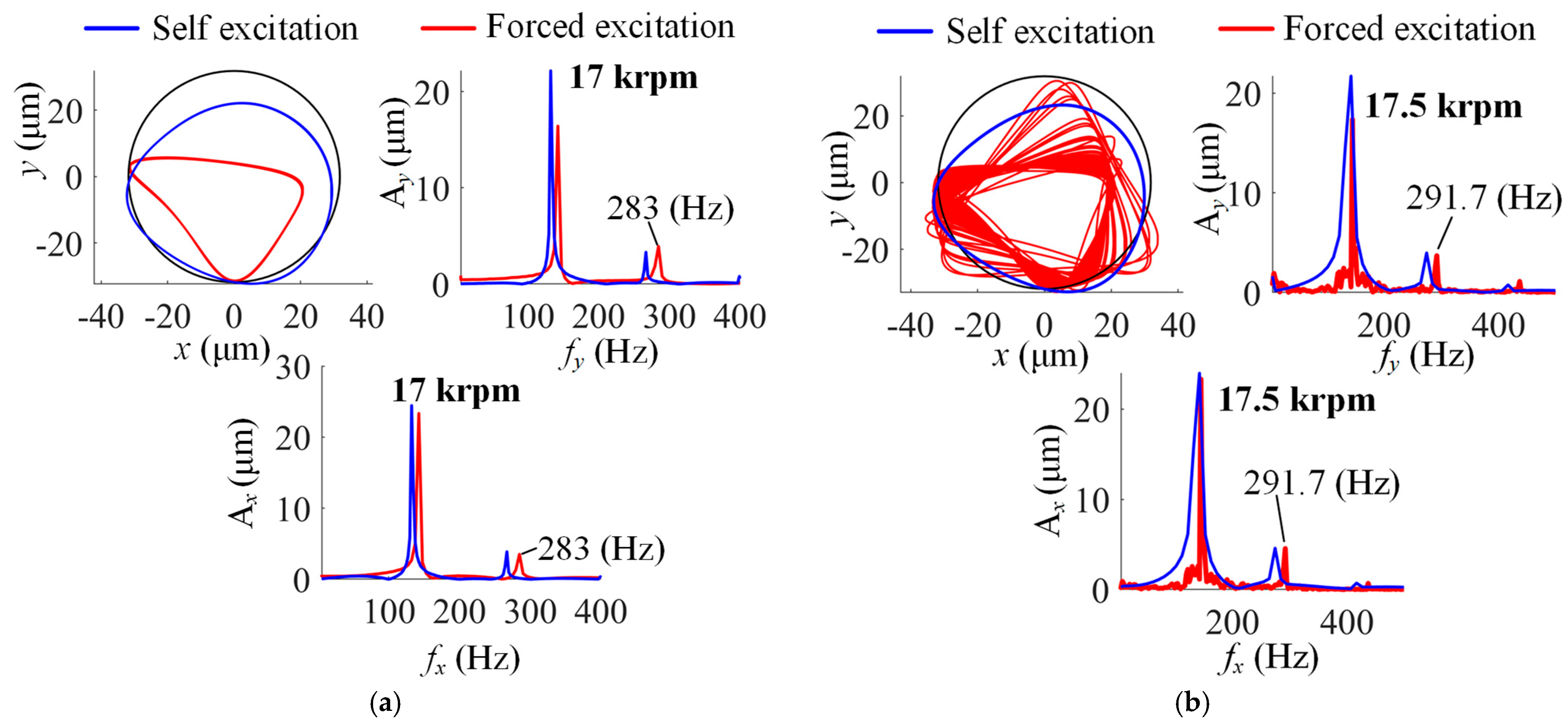 Lubricants 13 00127 g014