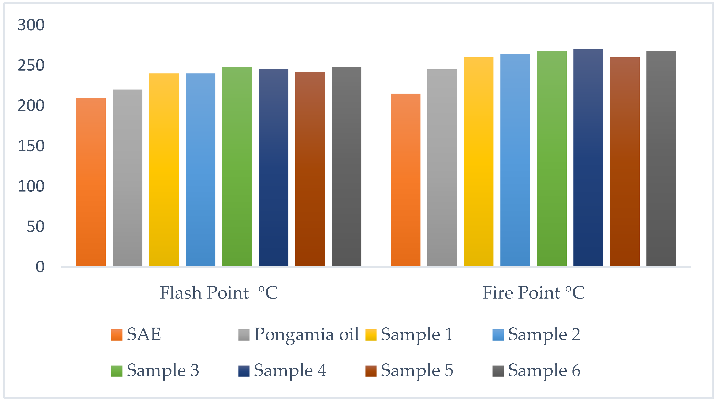 Lubricants 13 00128 g003