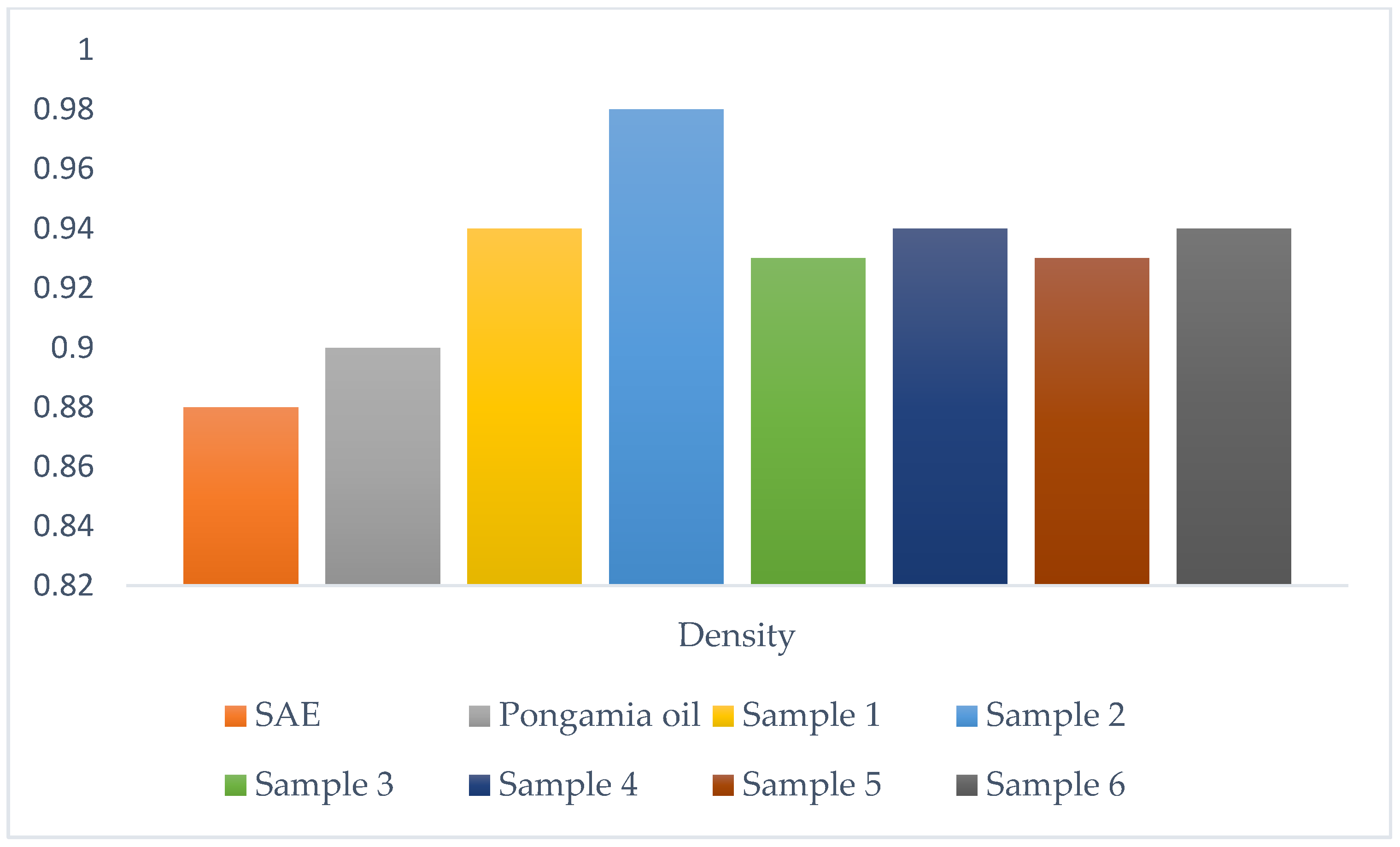 Lubricants 13 00128 g004