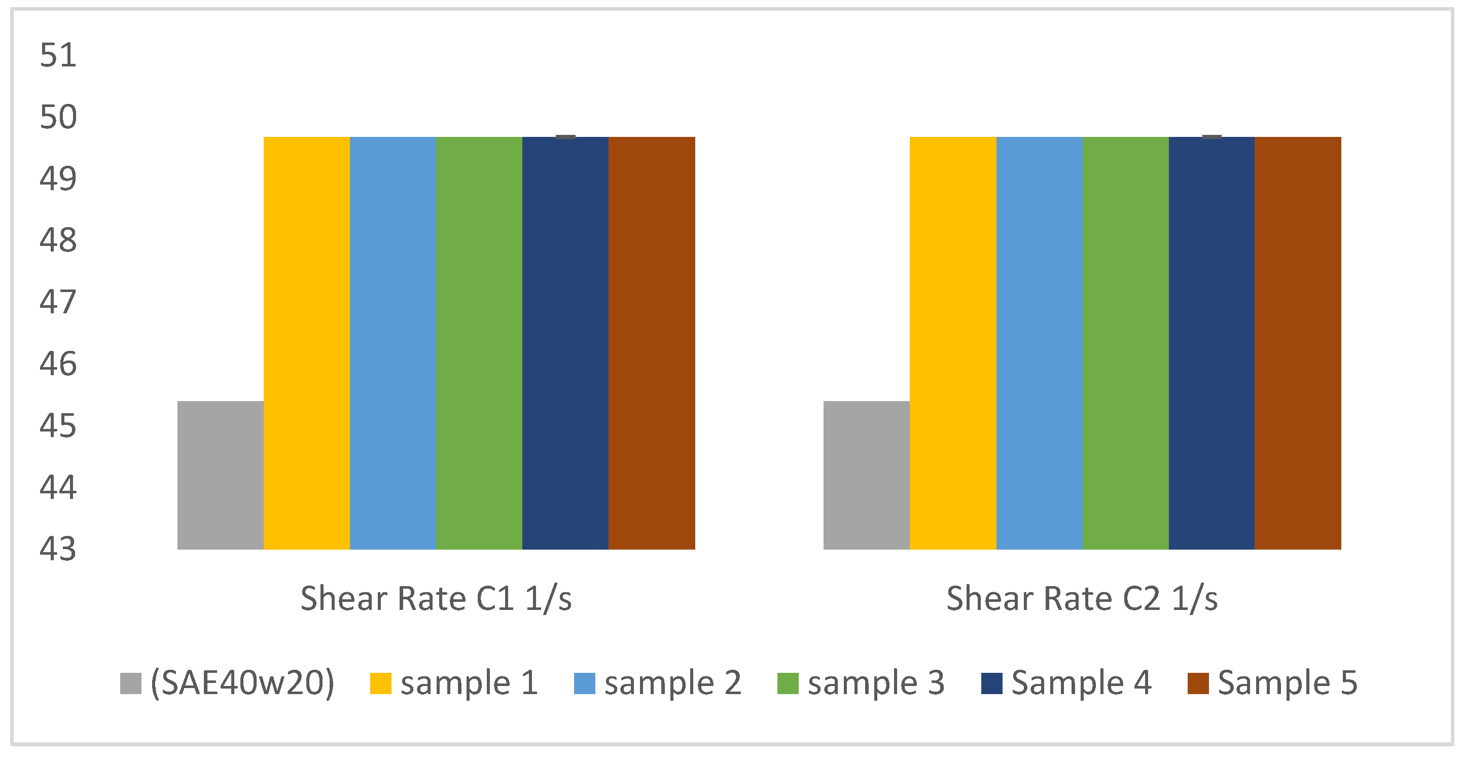 Lubricants 13 00128 g005
