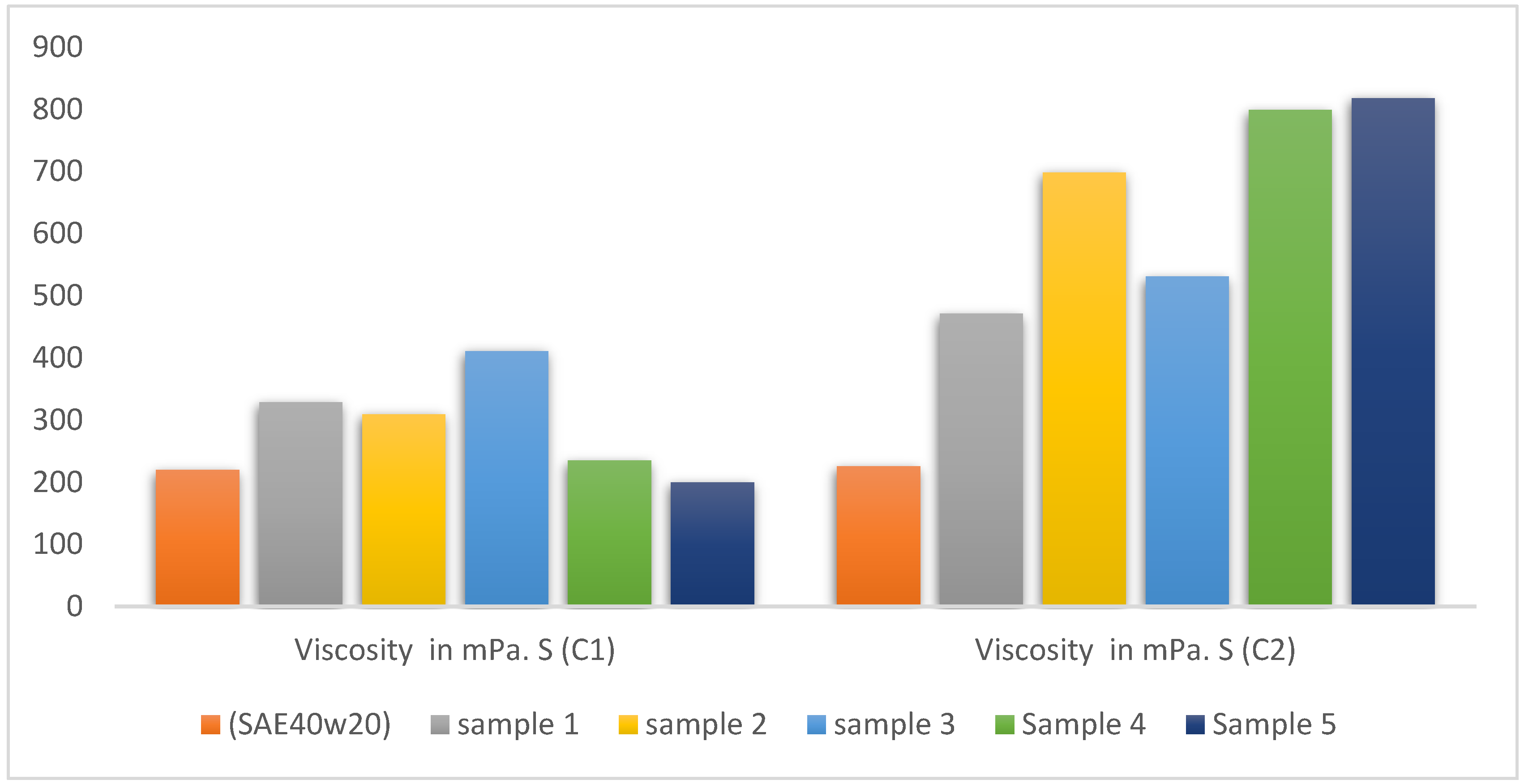 Lubricants 13 00128 g007