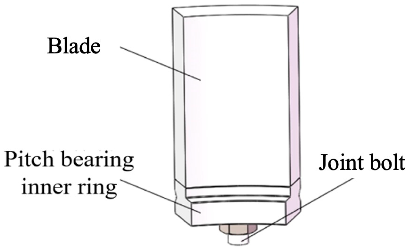 Lubricants 13 00129 g002