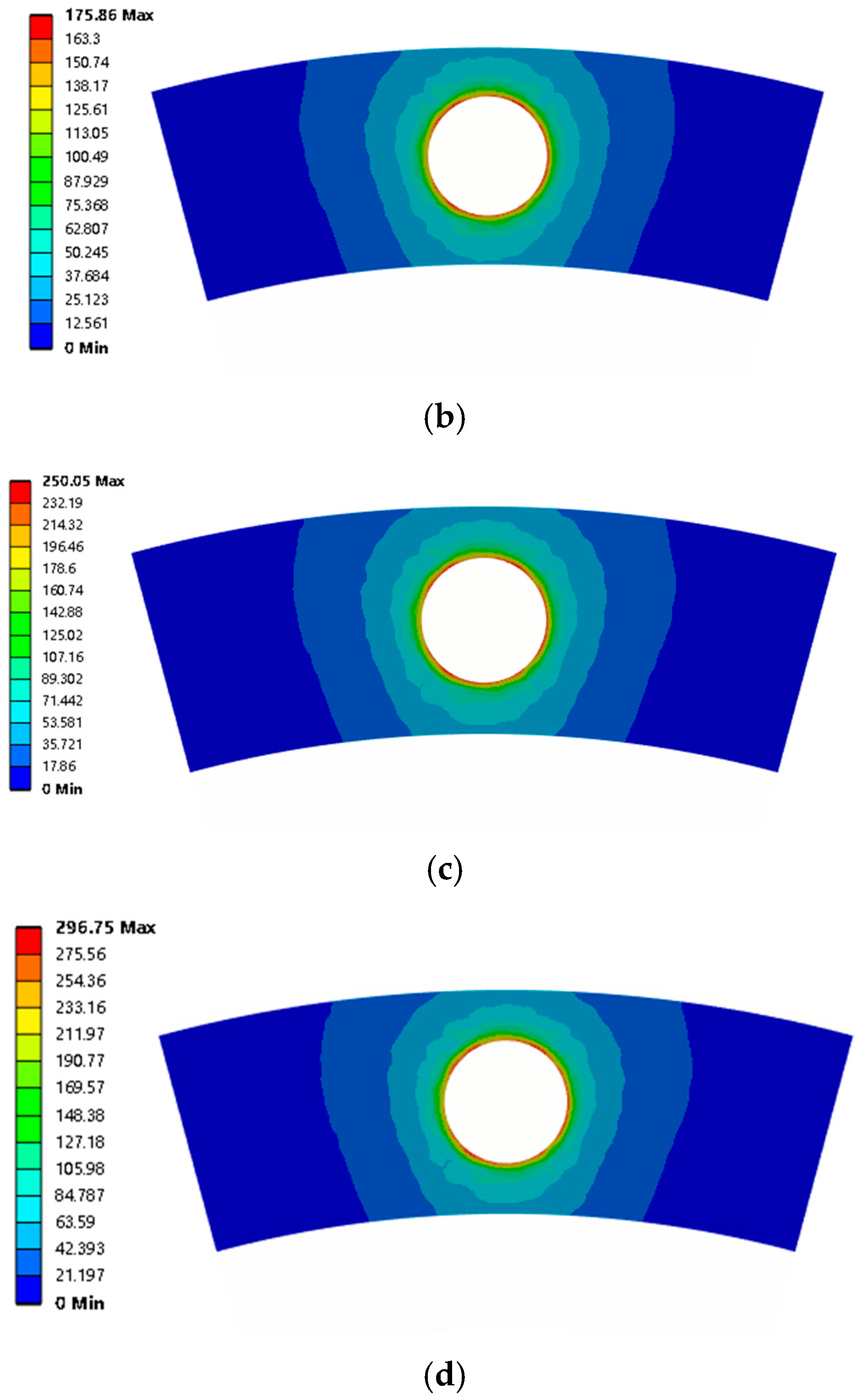 Lubricants 13 00129 g007b