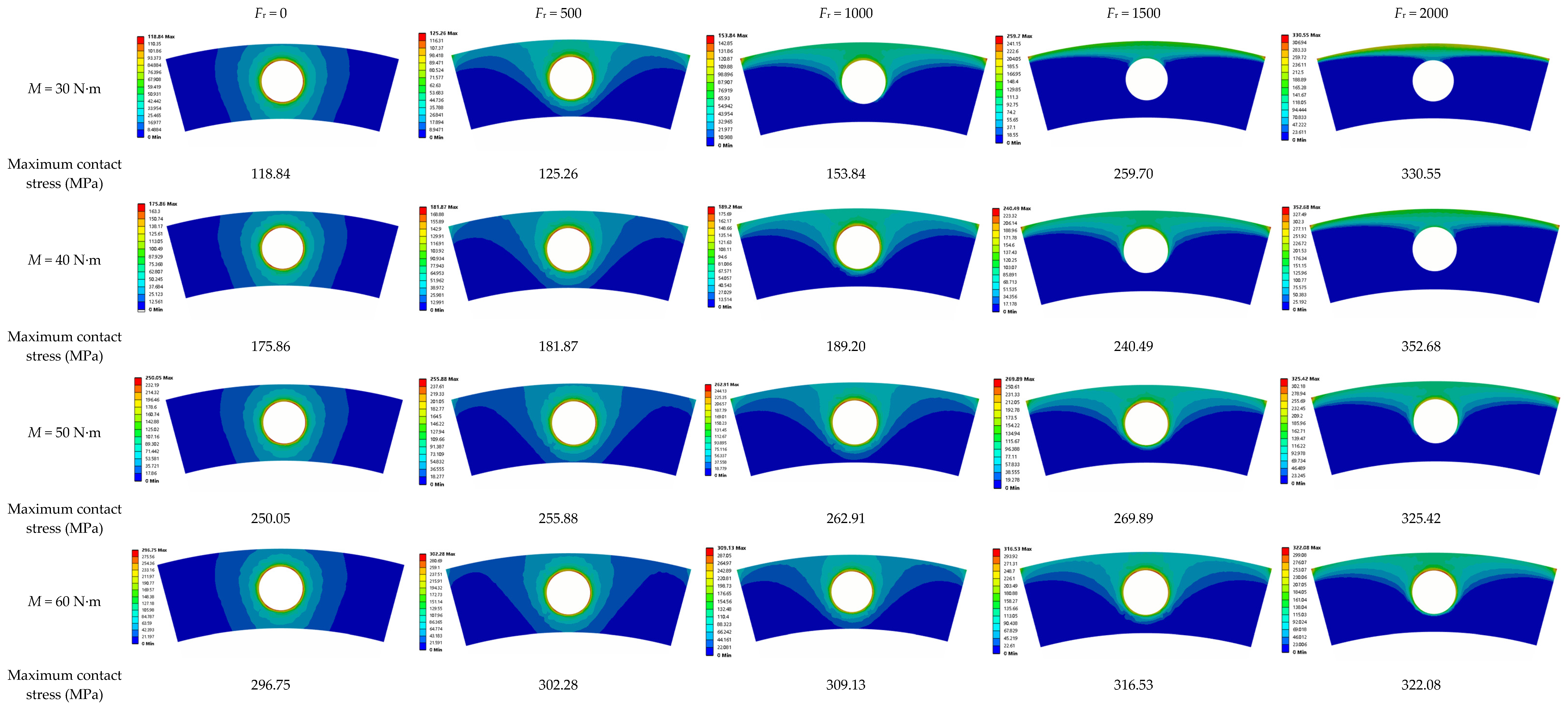 Lubricants 13 00129 g010