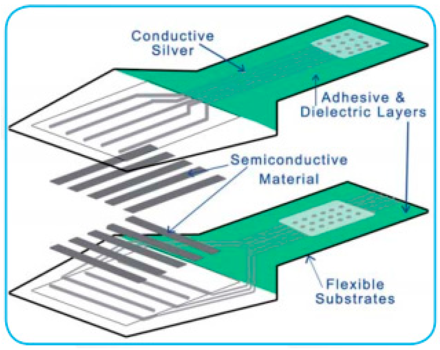 Lubricants 13 00129 g012