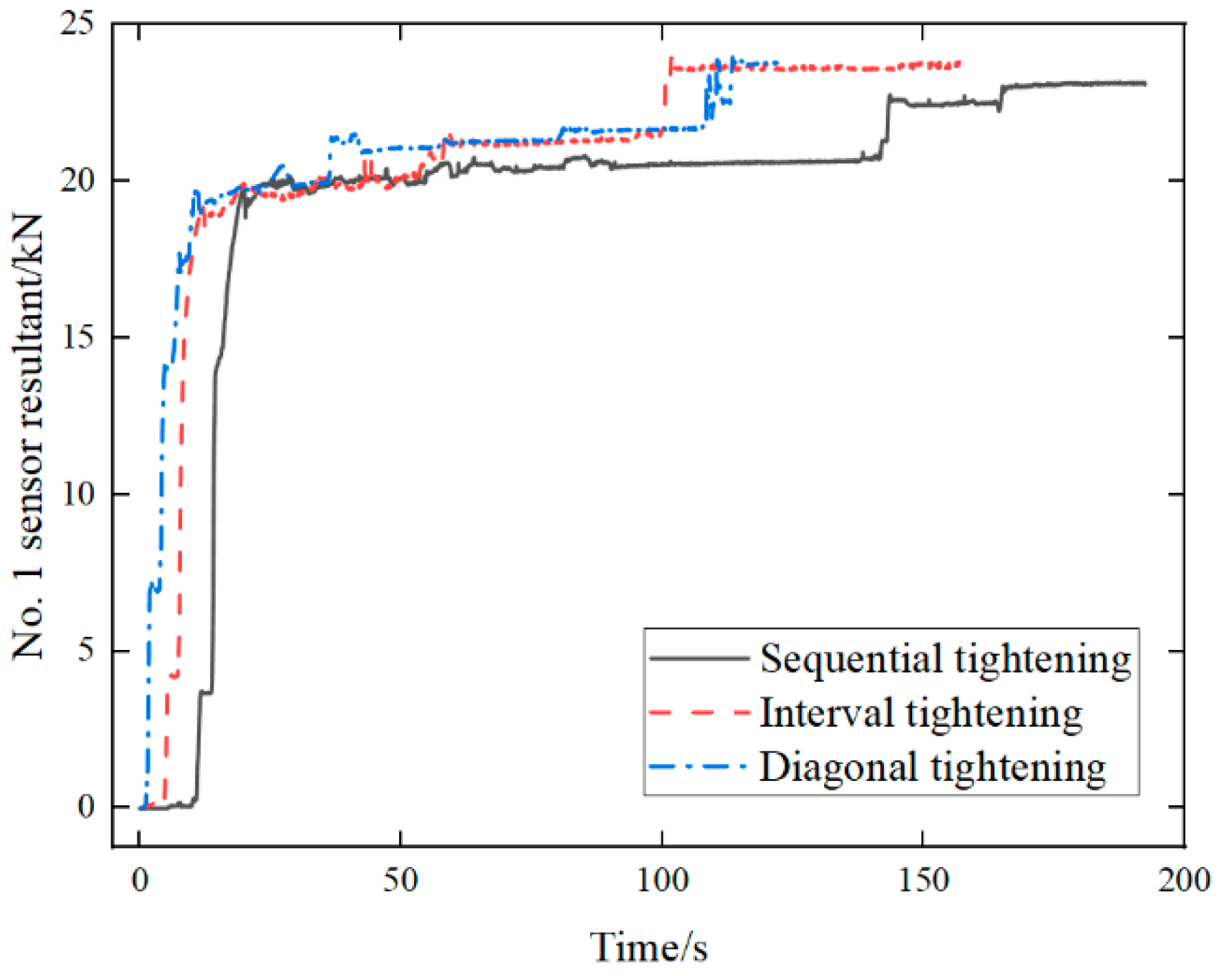 Lubricants 13 00129 g020