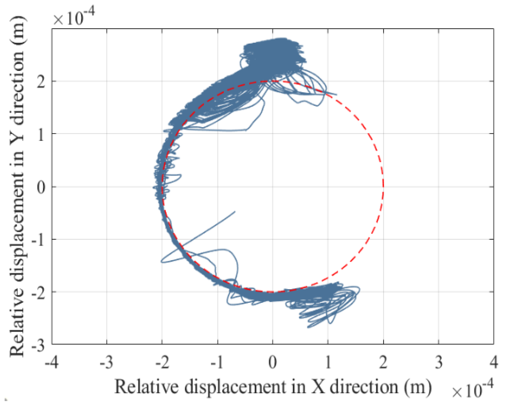 Lubricants 13 00130 g007