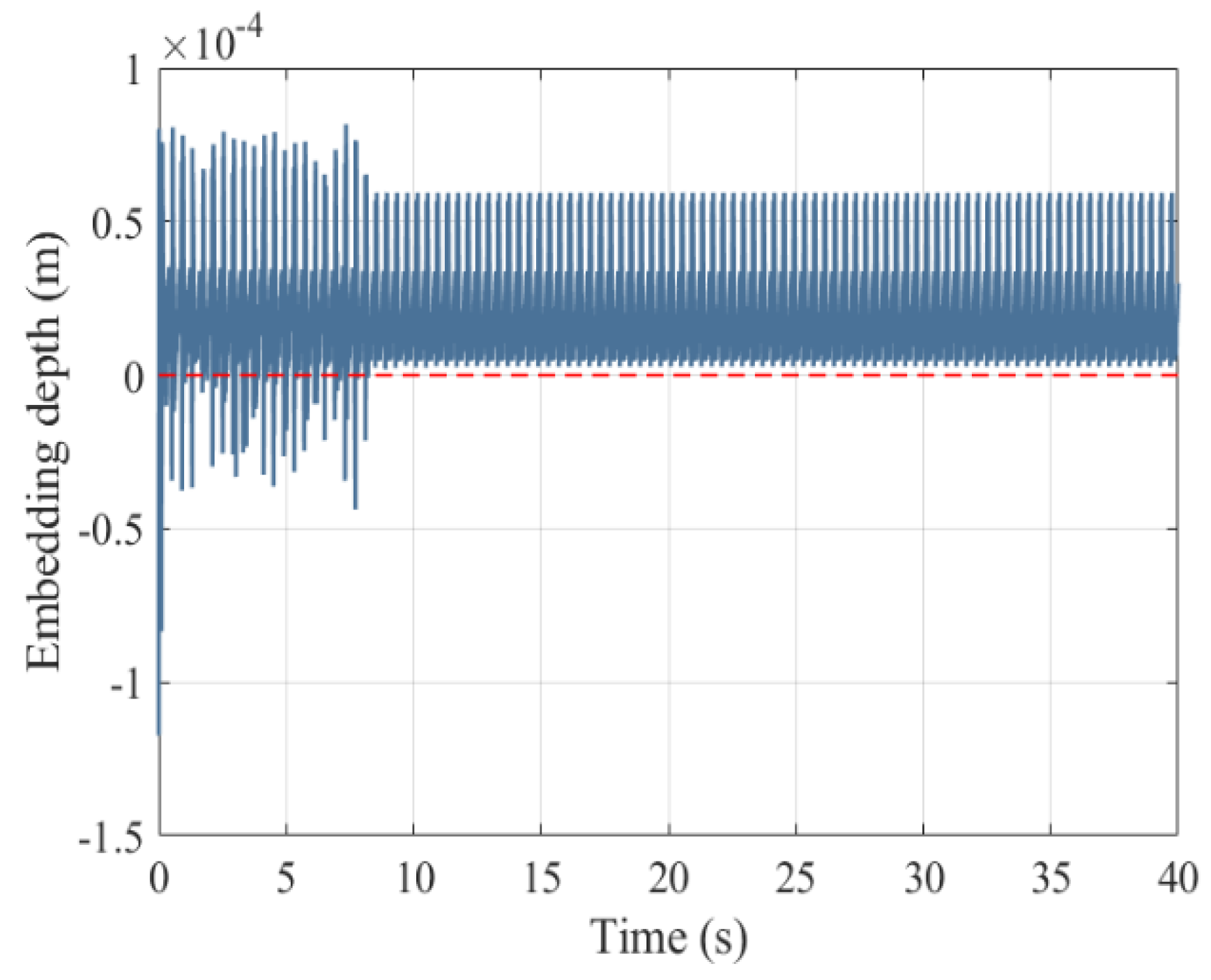 Lubricants 13 00130 g008