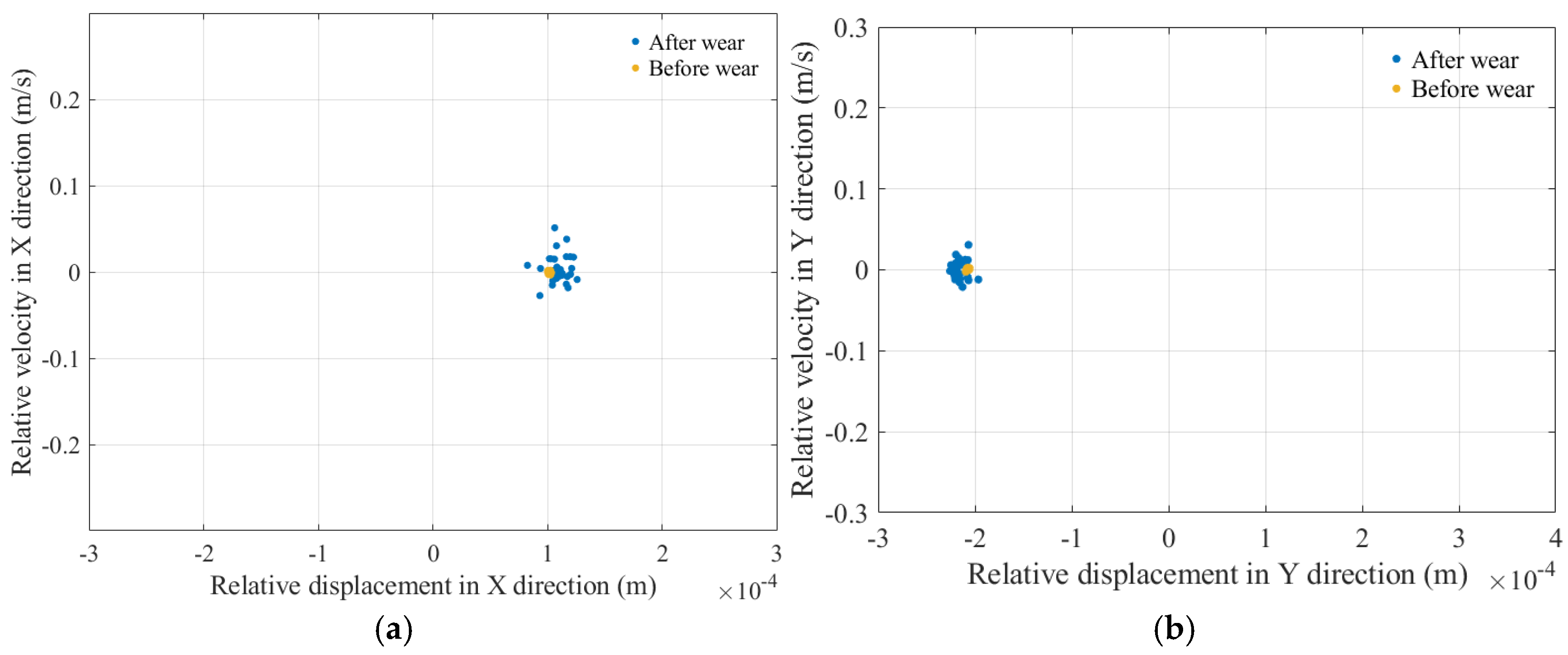 Lubricants 13 00130 g018