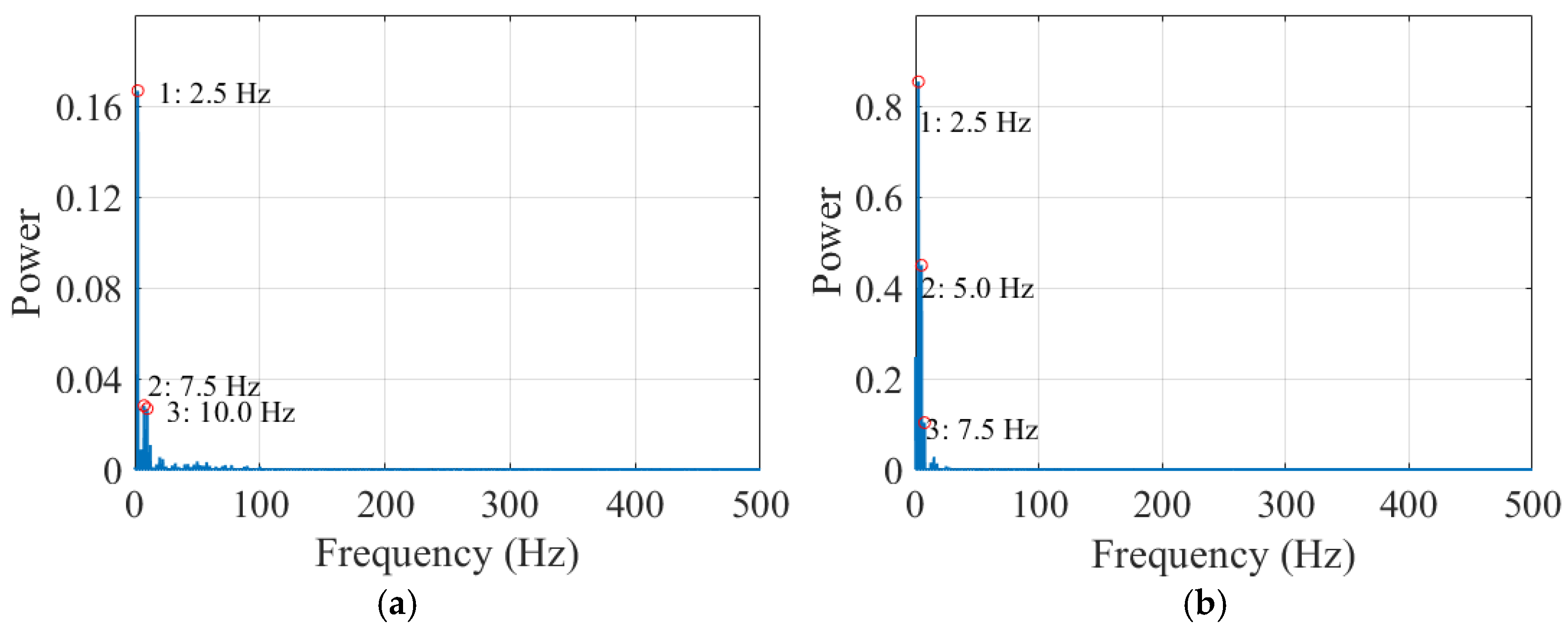 Lubricants 13 00130 g020