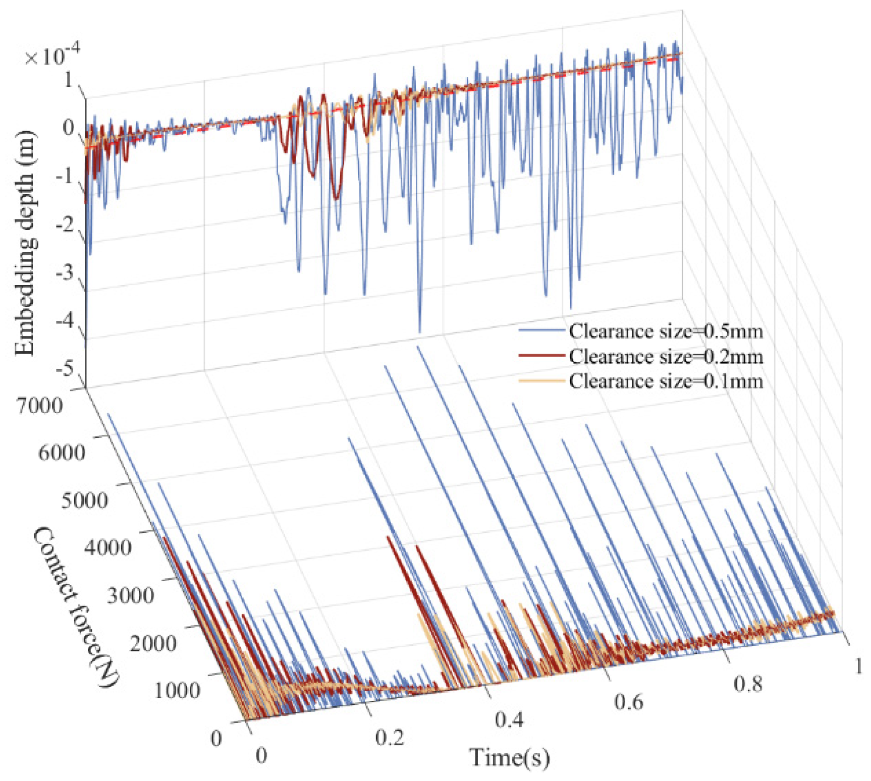 Lubricants 13 00130 g025