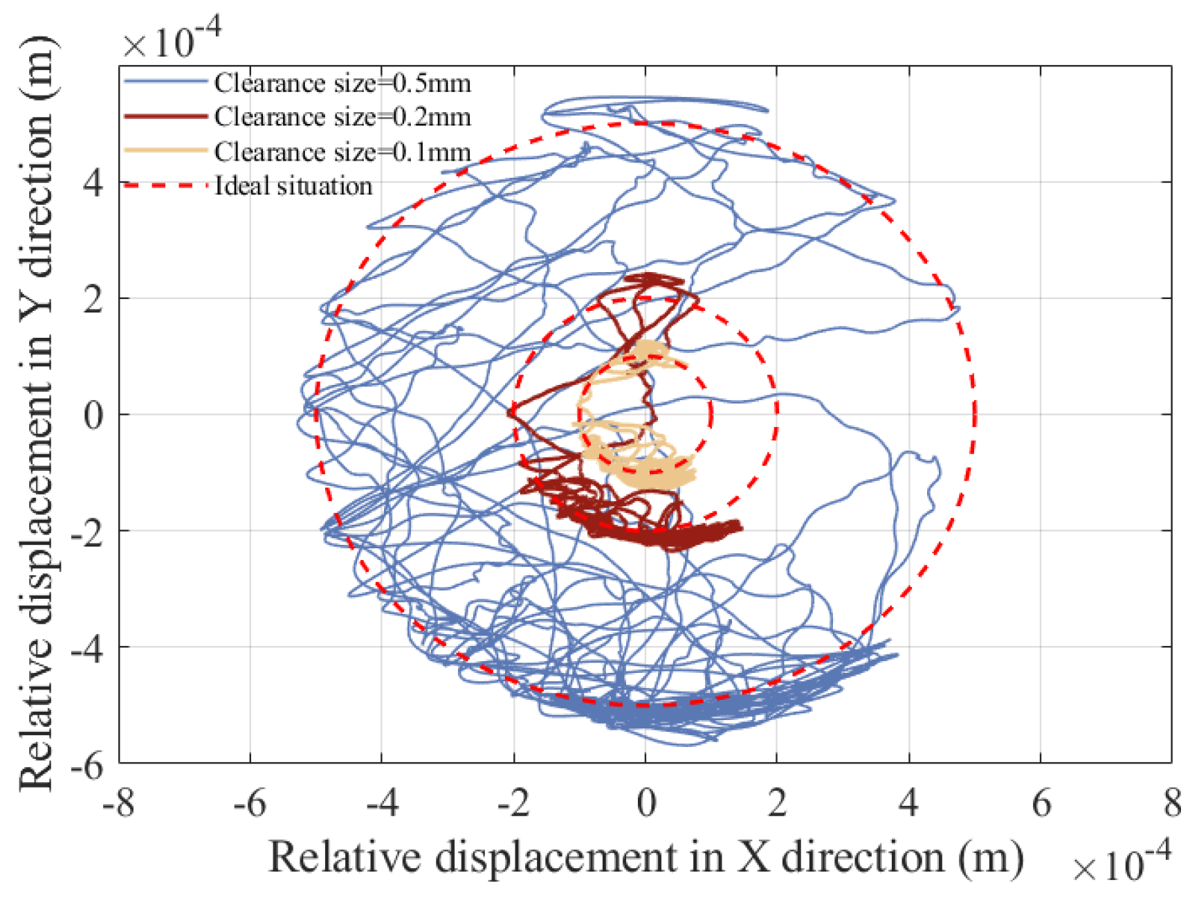 Lubricants 13 00130 g028