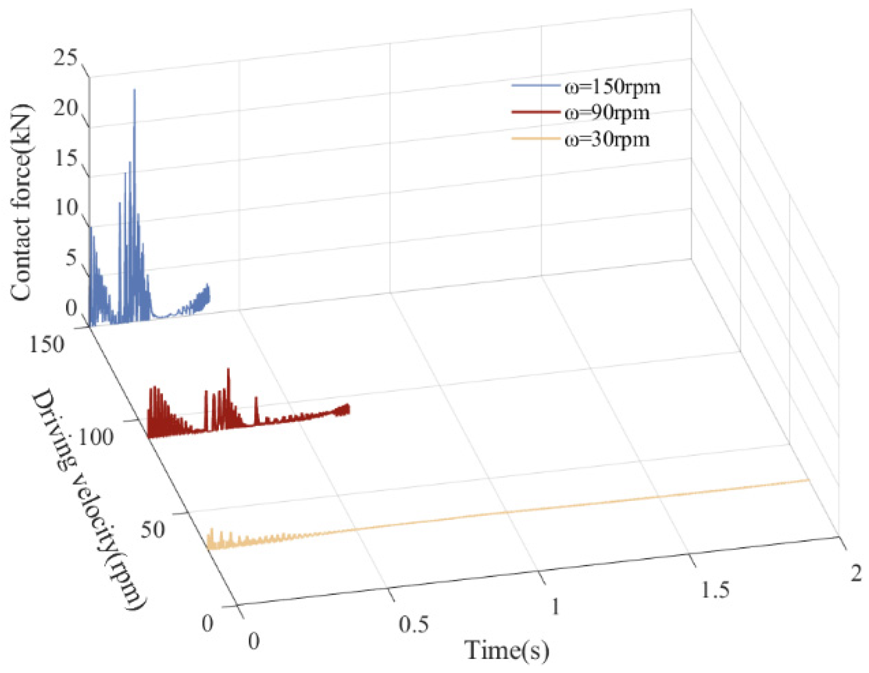 Lubricants 13 00130 g037