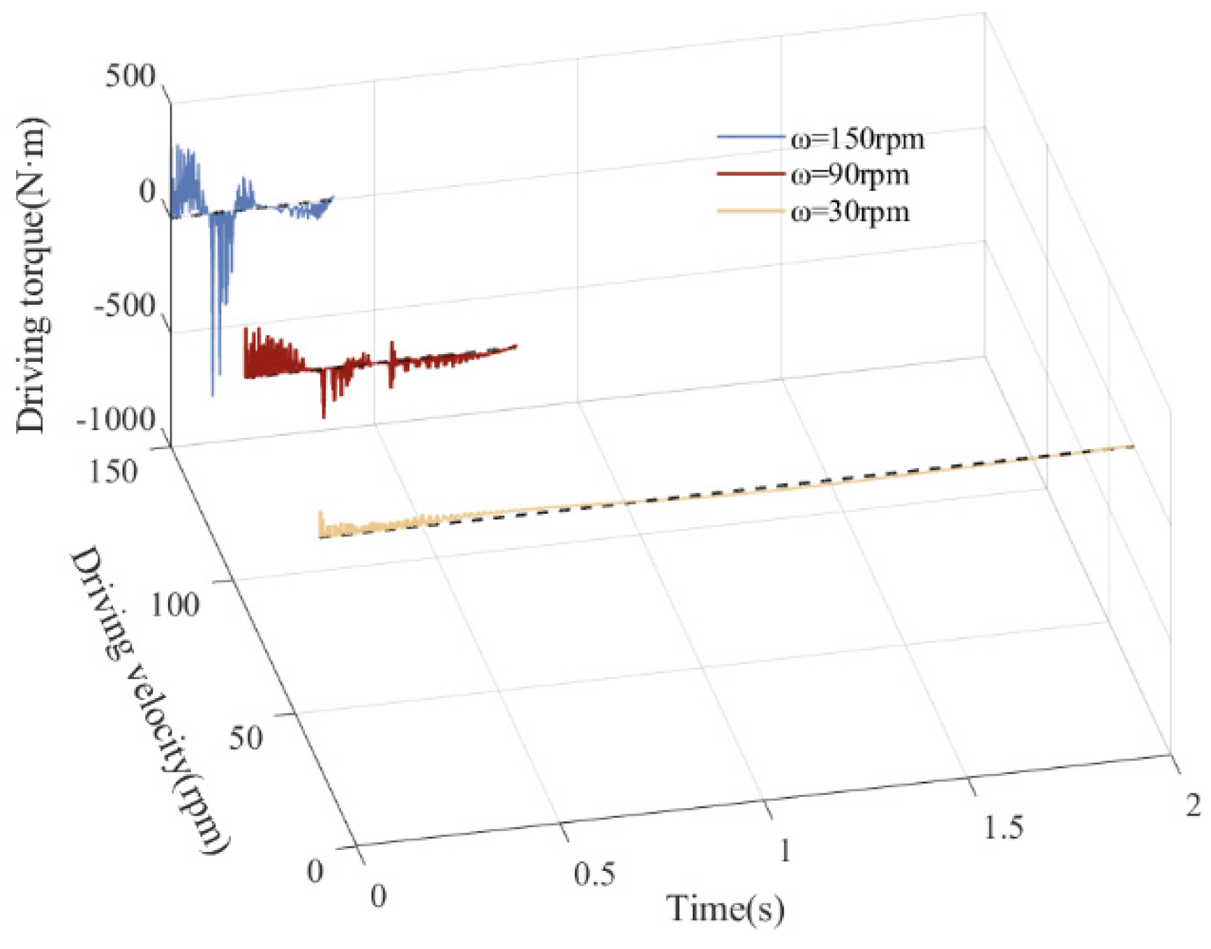 Lubricants 13 00130 g038