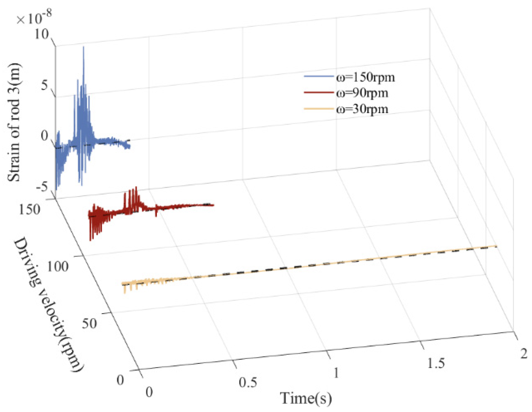 Lubricants 13 00130 g039
