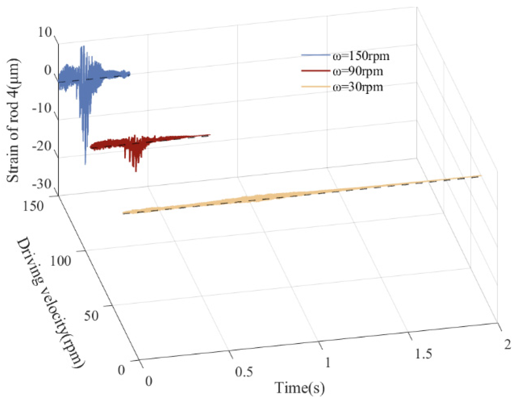 Lubricants 13 00130 g040