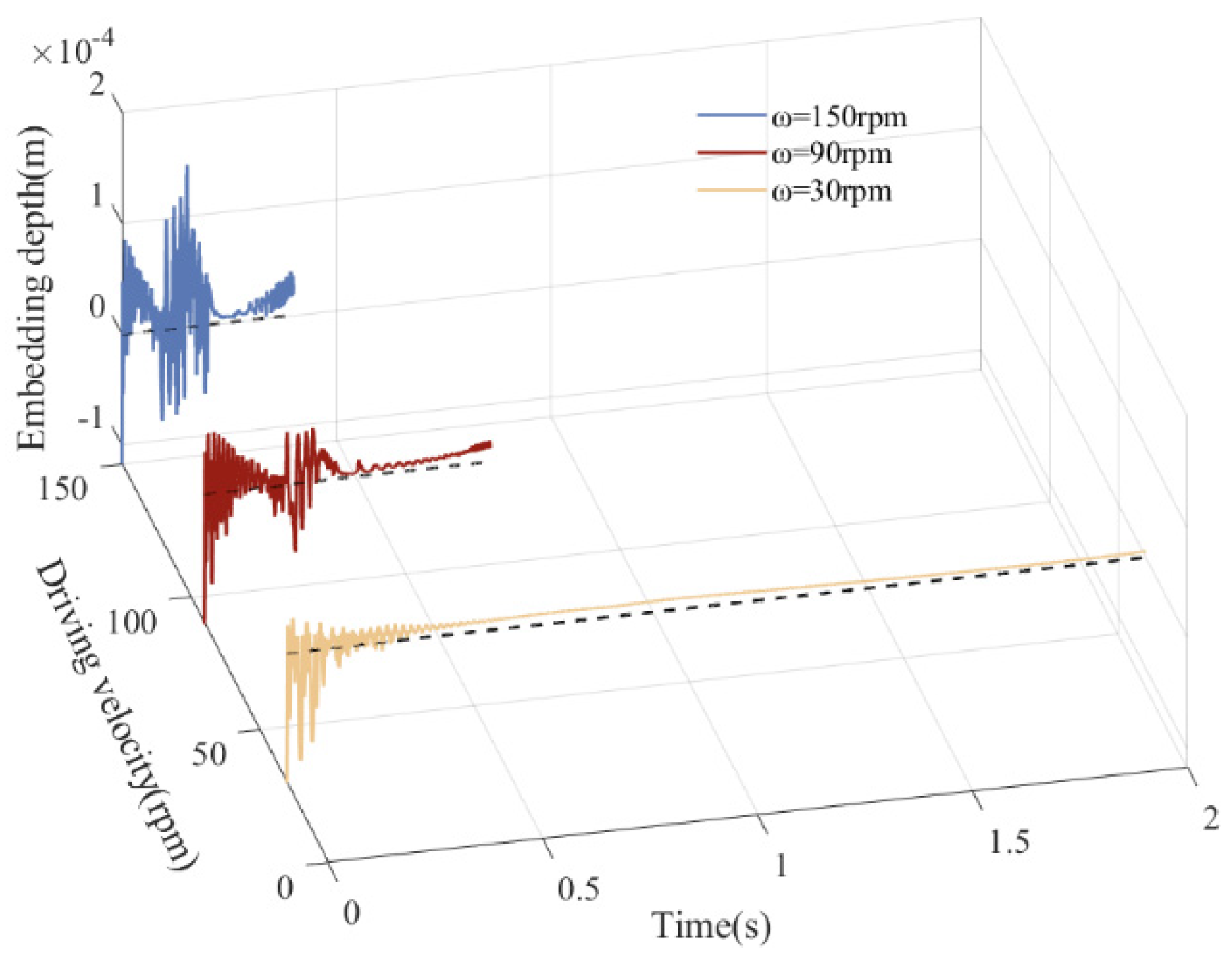 Lubricants 13 00130 g041