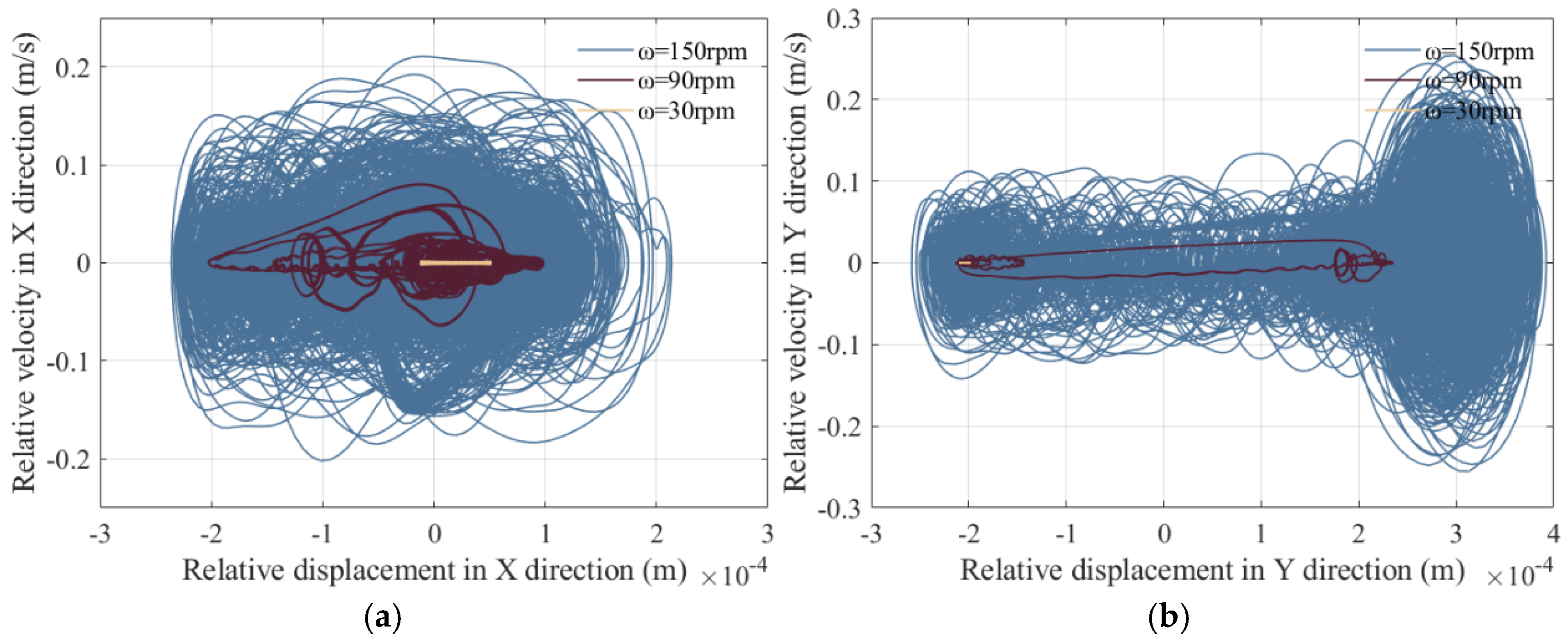 Lubricants 13 00130 g045