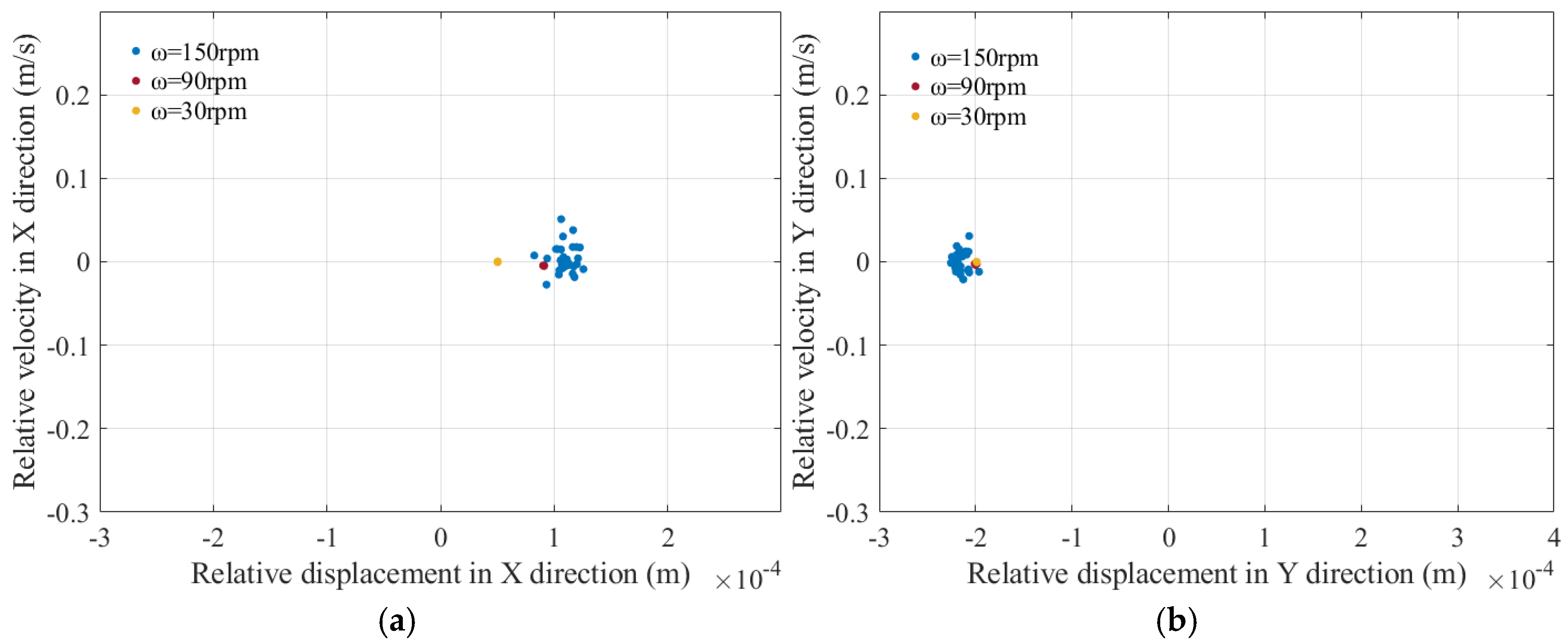Lubricants 13 00130 g046