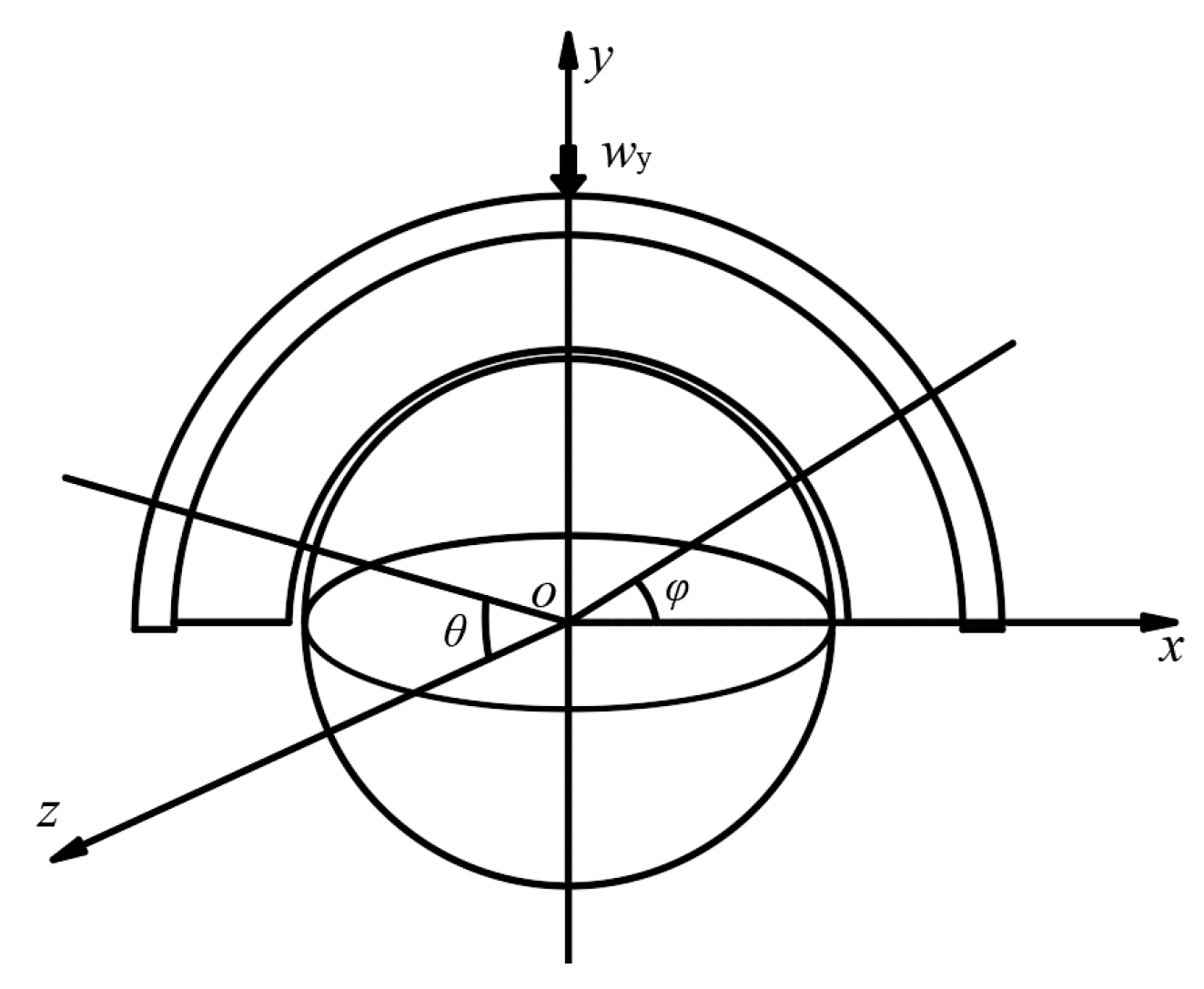 Lubricants 13 00131 g001