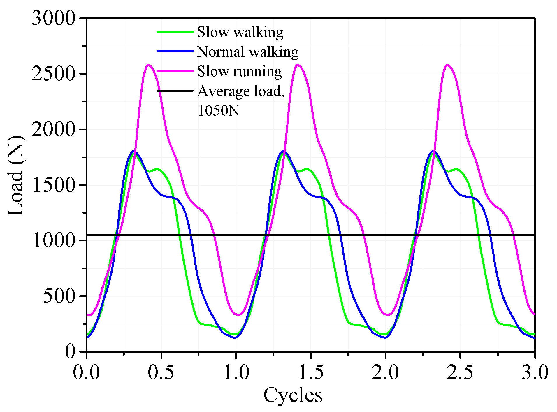 Lubricants 13 00131 g002