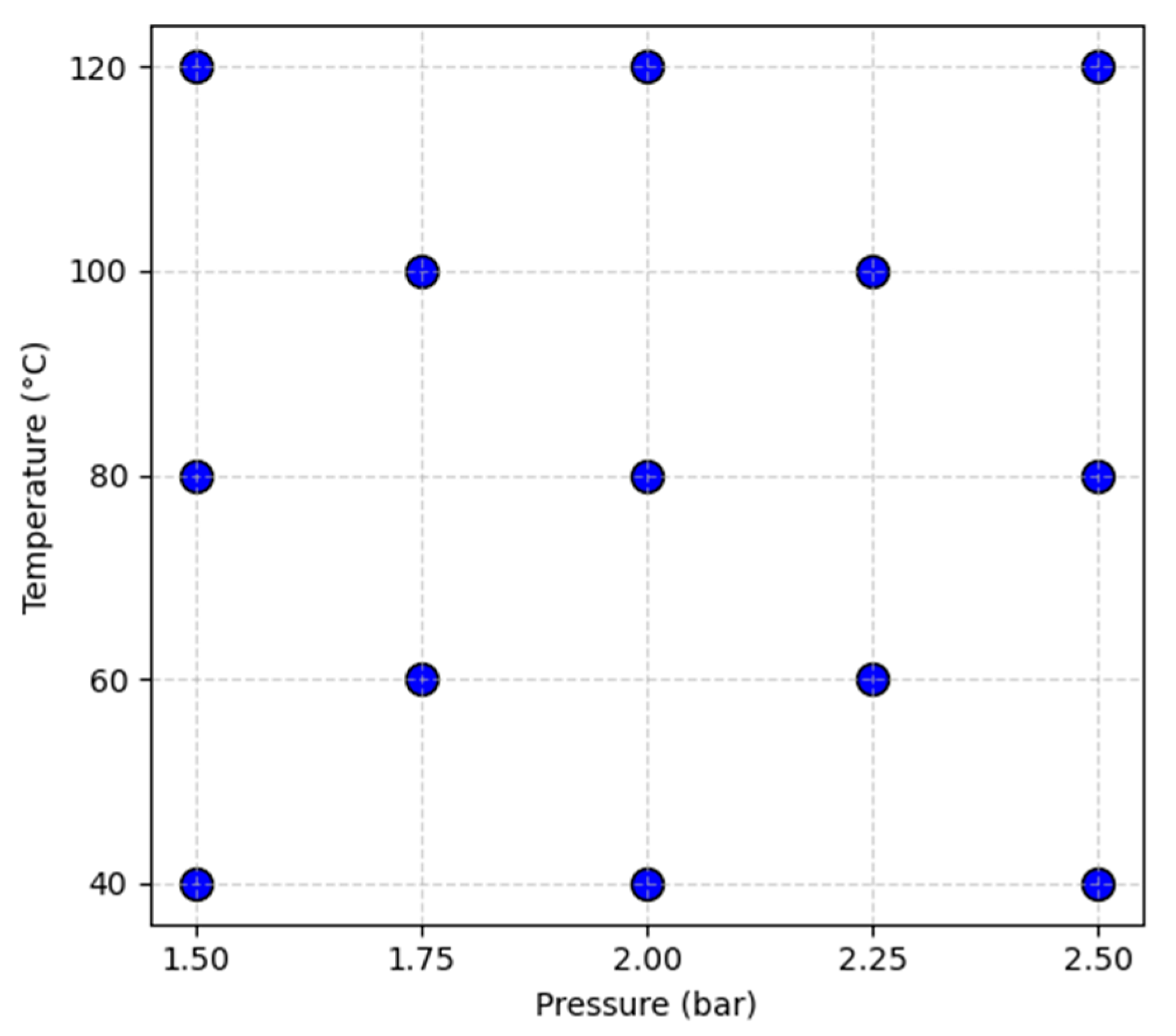 Lubricants 13 00133 g003