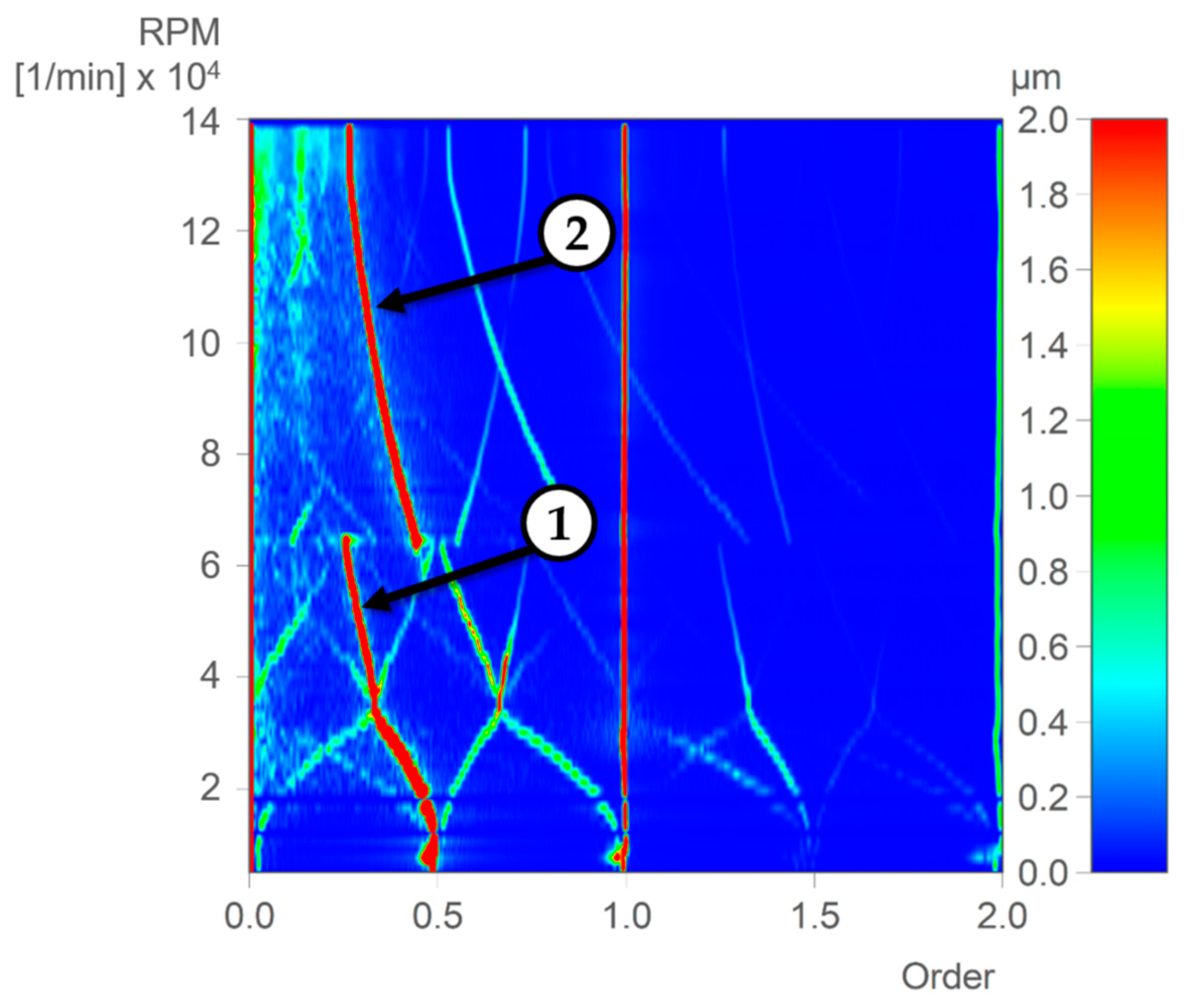 Lubricants 13 00133 g006
