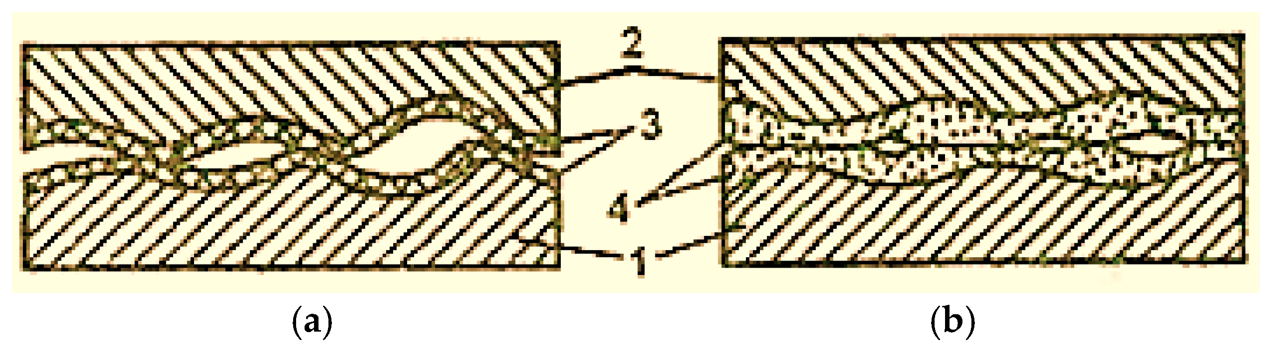 Lubricants 13 00135 g002