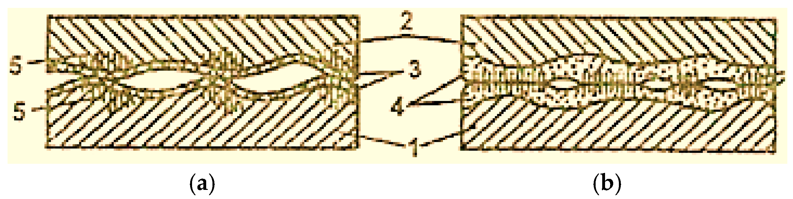 Lubricants 13 00135 g003