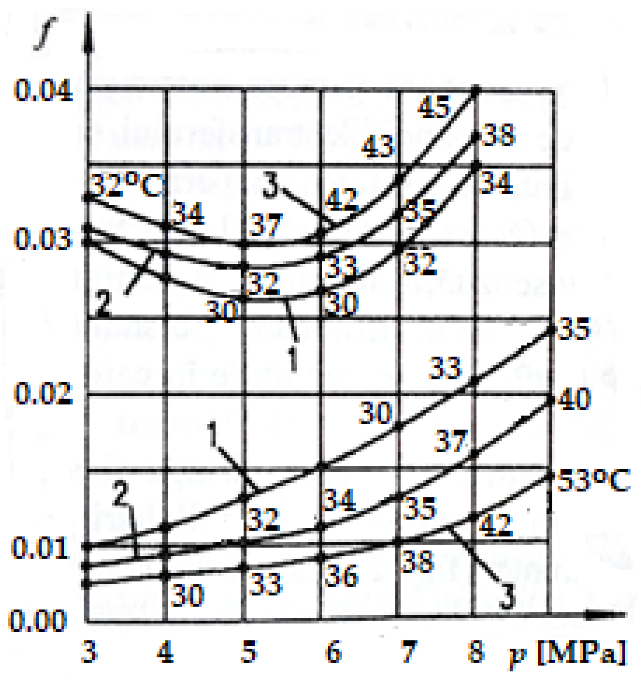 Lubricants 13 00135 g006