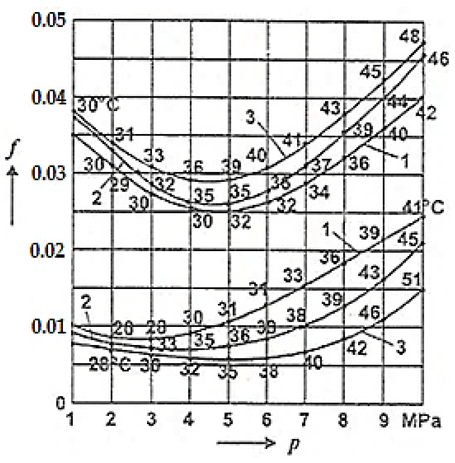 Lubricants 13 00135 g007