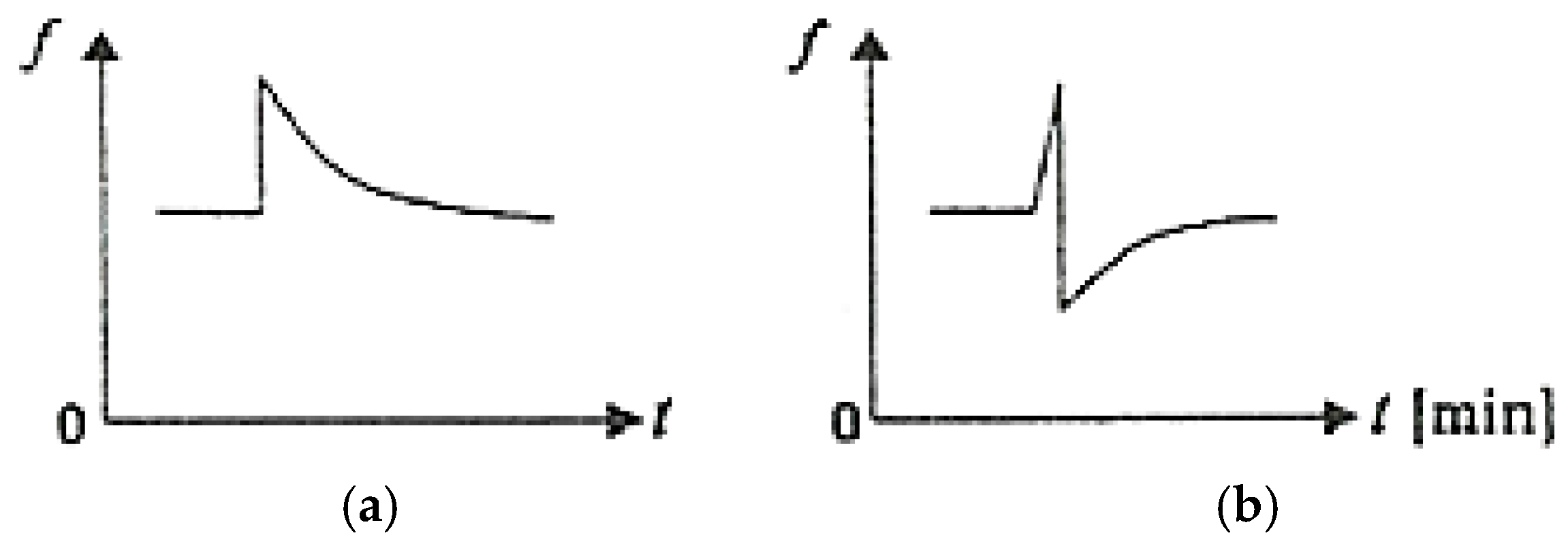 Lubricants 13 00135 g008