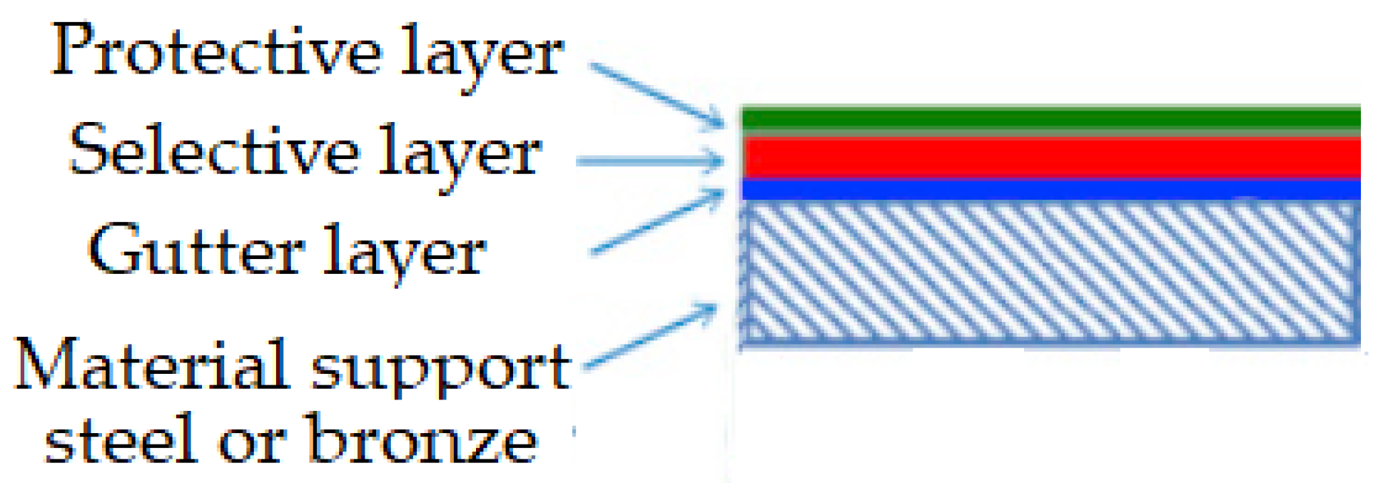 Lubricants 13 00135 g012