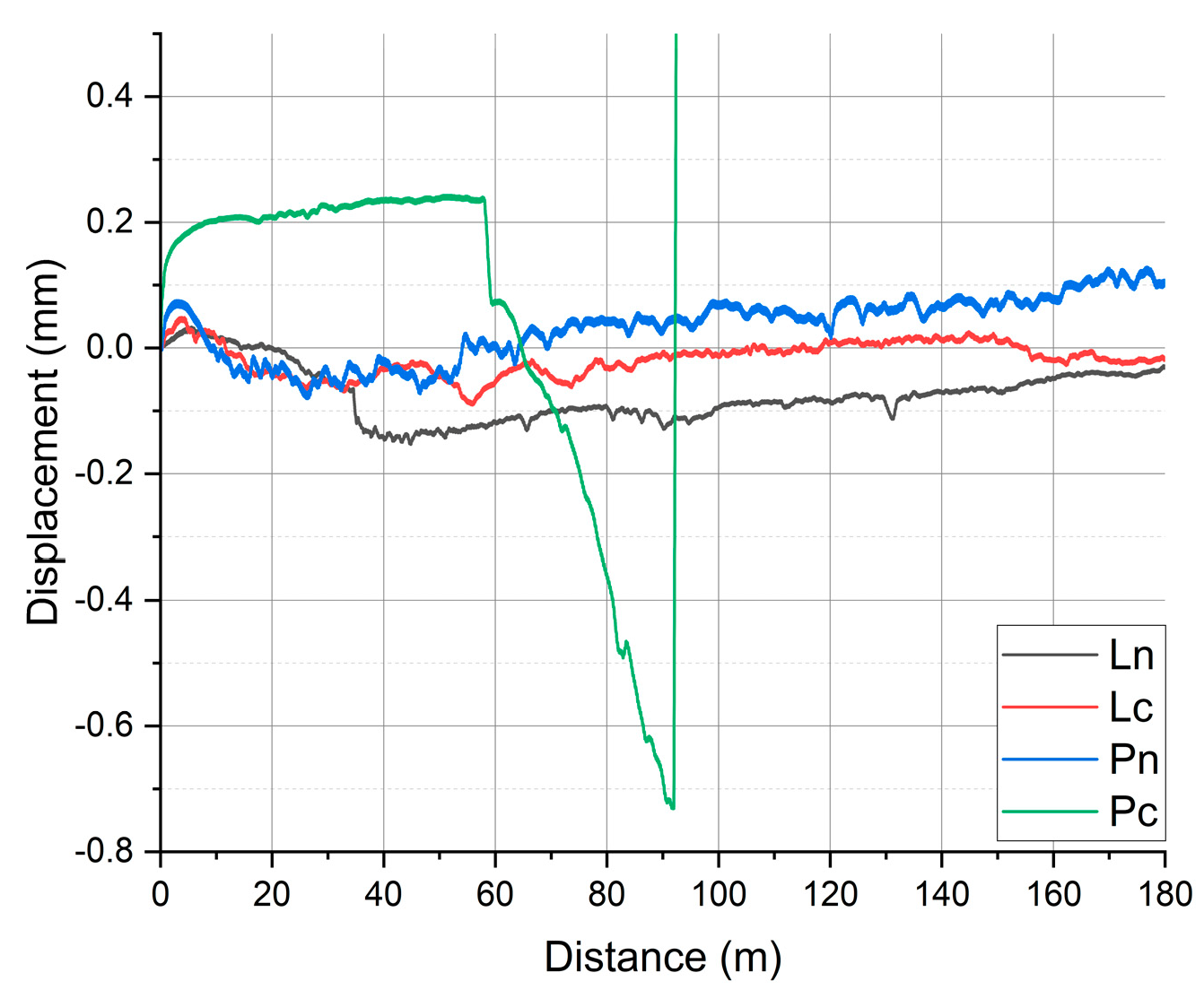 Lubricants 13 00136 g005