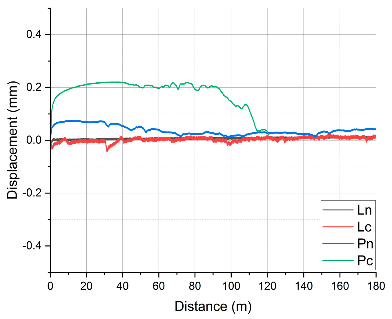 Lubricants 13 00136 g006
