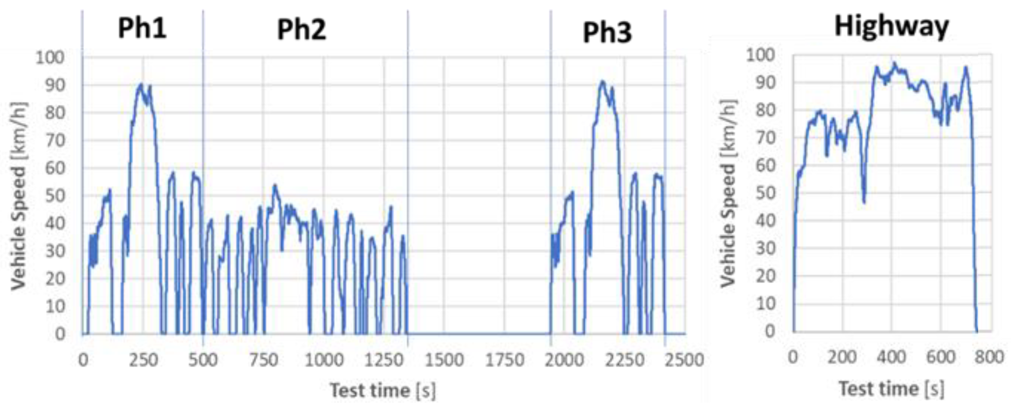 Lubricants 13 00137 g003