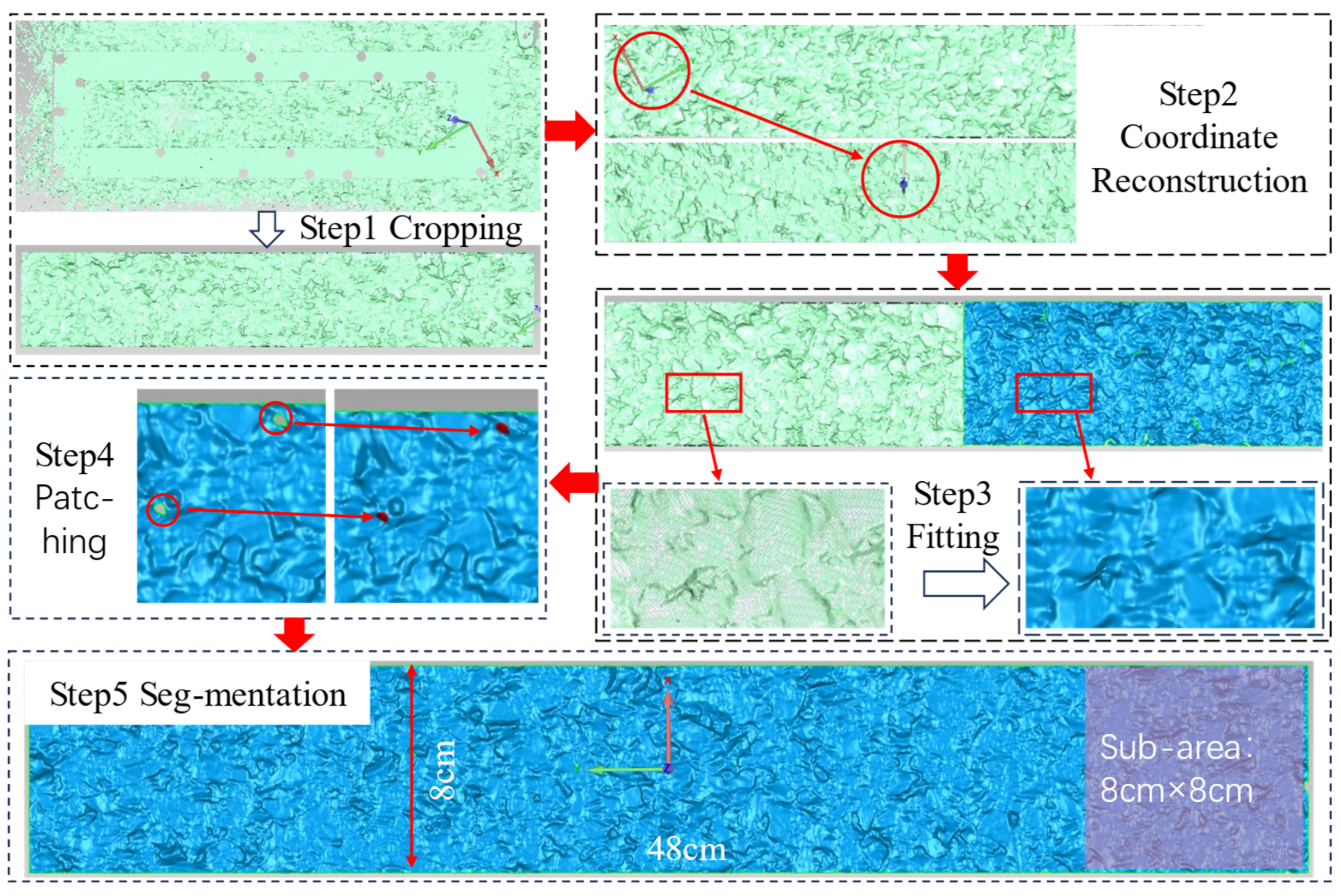 Lubricants 13 00138 g002