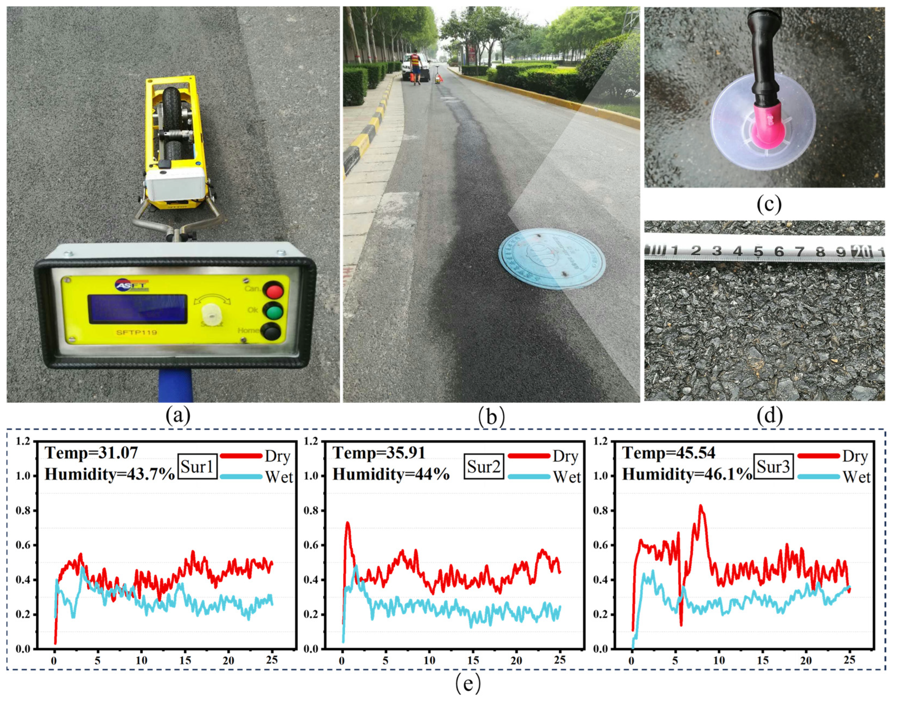 Lubricants 13 00138 g004