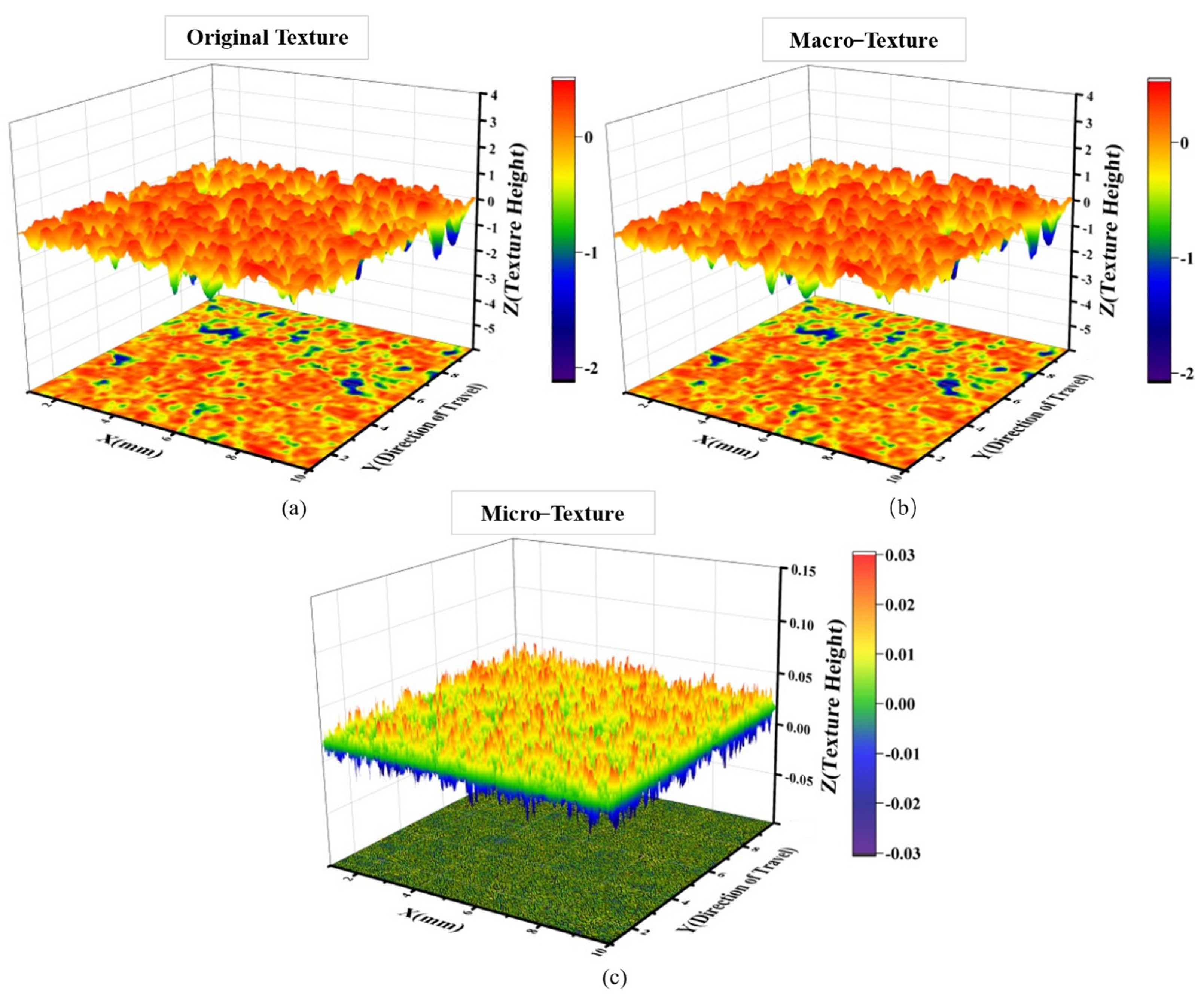 Lubricants 13 00138 g008