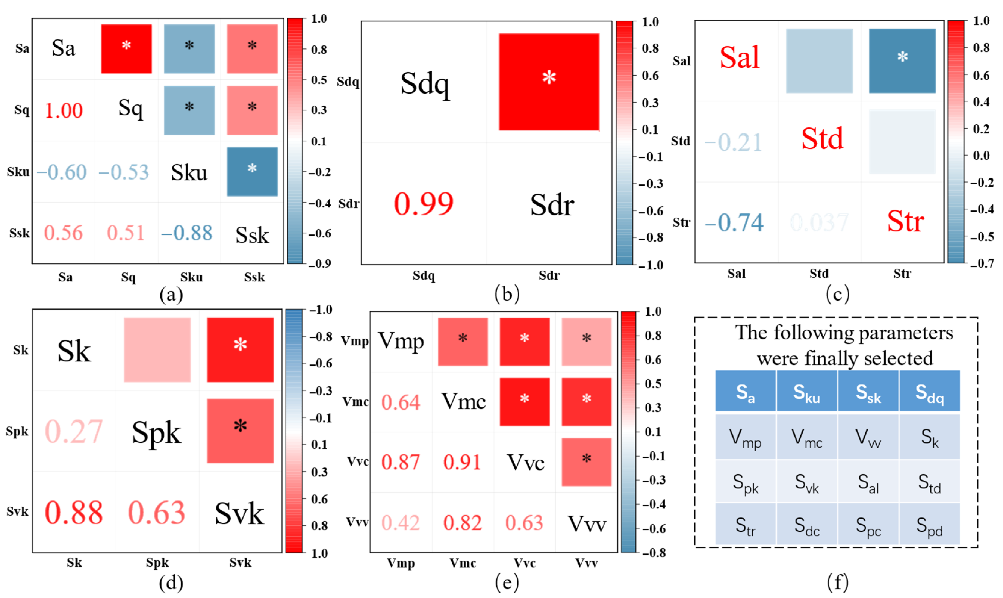 Lubricants 13 00138 g009